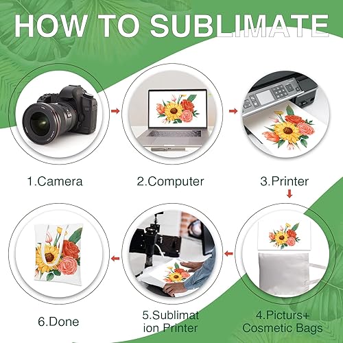 Miniatura 3 de NEOACT Juego de 132 piezas en blanco de sublimación para adultos - Kit de manualidades de bricolaje