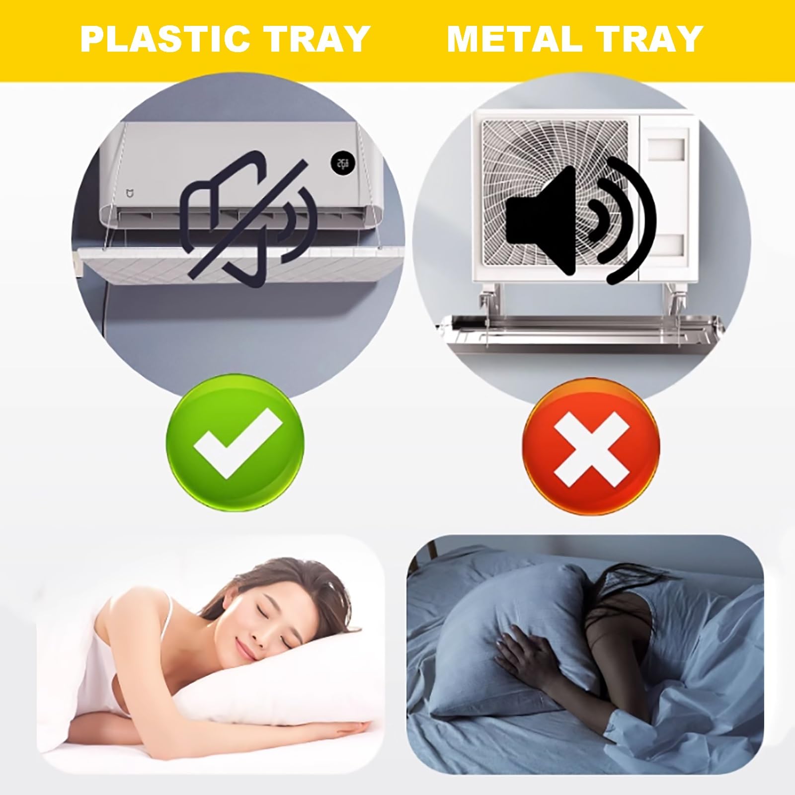 Vaschetta di scarico per condizionatore d'aria, in plastica, universale, con tubo di scarico per condensa esterna, compatibile con finestra A/C, soluzione di drenaggio durevole ed efficiente