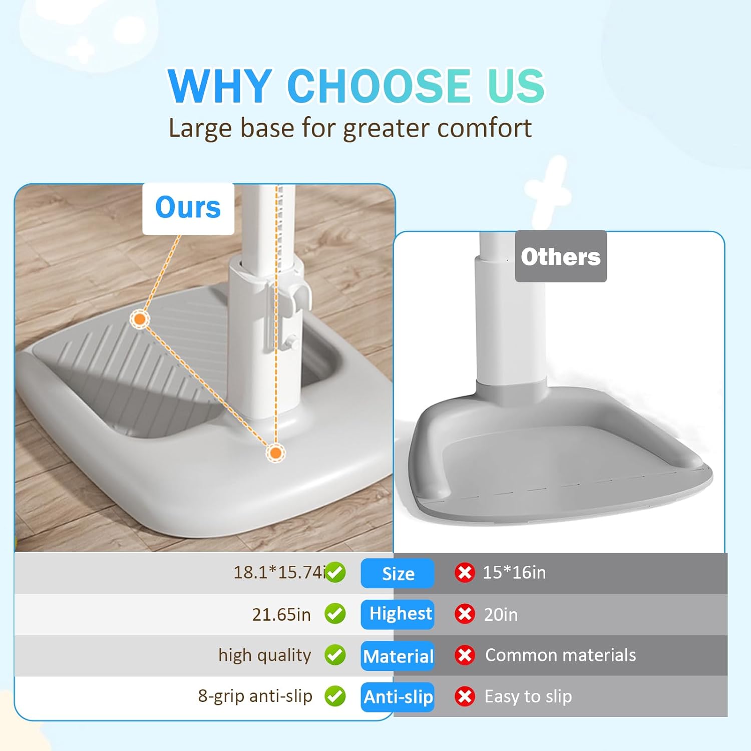 Adjustable Height Baby Shower Stand with Anti-Slip Base,Bath Shower Standing Support Baby Bath Stand,Portable Bath Helper Baby,Free Mother Hands