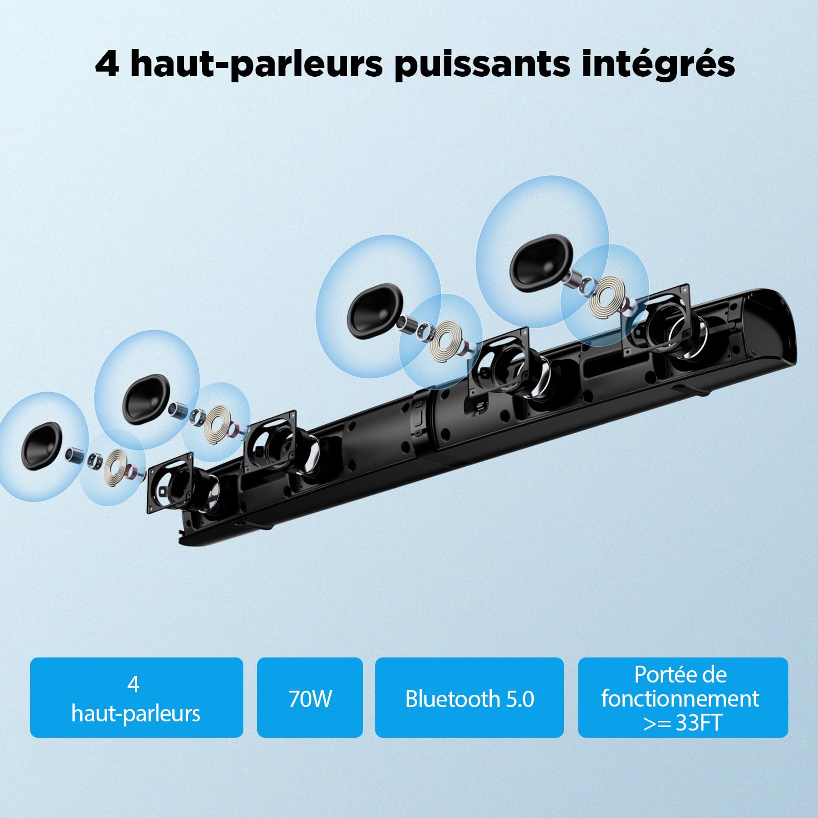 Barre de Son pour televiseur, Barre de Son 2-en-1 Amovble de 90 W avec Amplification Automatique du Volume, systeme de Haut-parleurs pour televiseur avec Bluetooth 5.3/Arc/Optique/AUX