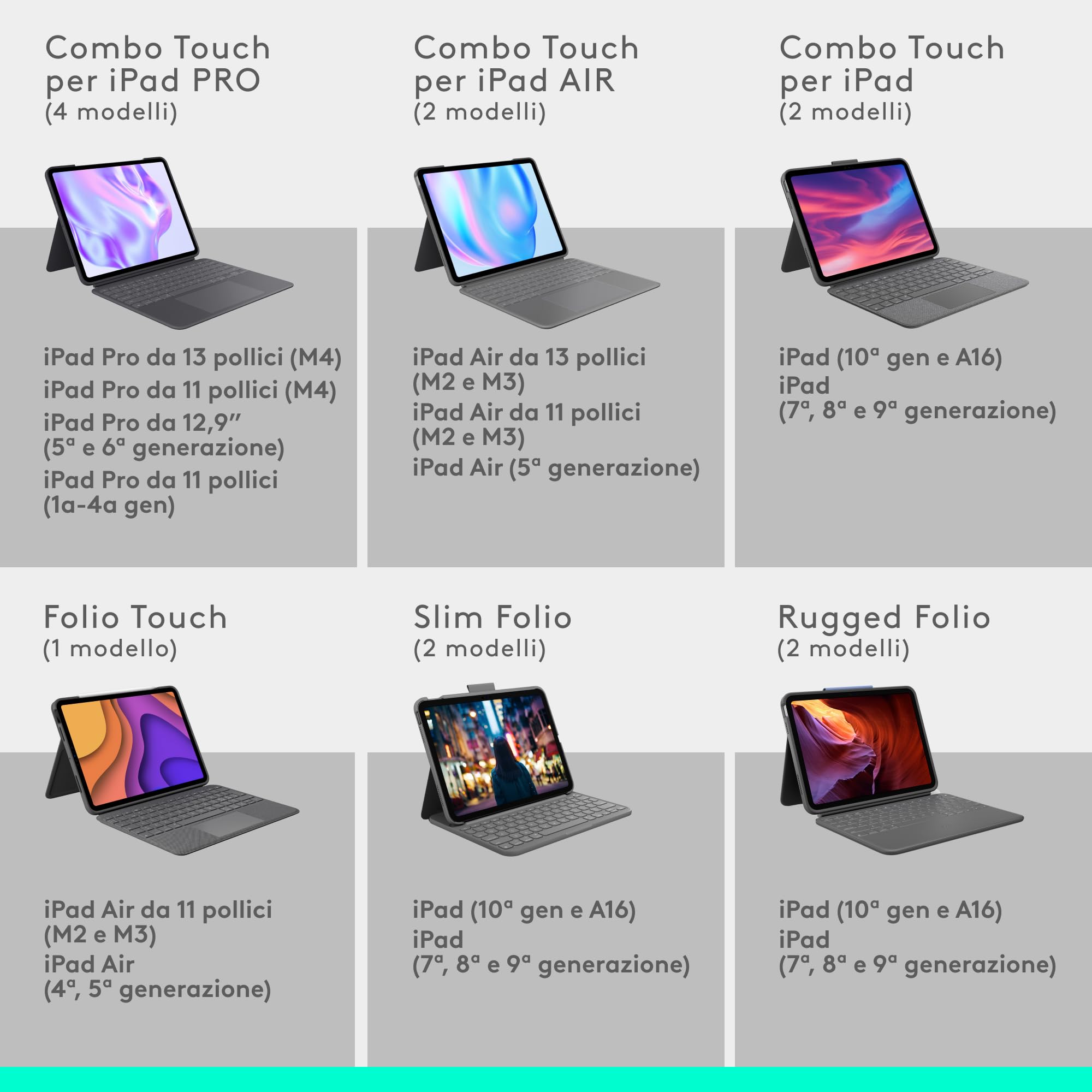 Logitech Slim Folio per iPad (7ª, 8ª e 9ª generazione) Custodia con tastiera wireless integrata, Layout Italiano QWERTY - Grafite