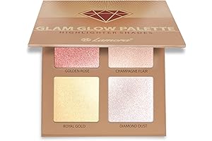 Highlight your beauty with our Crayon Case Makeup Palette