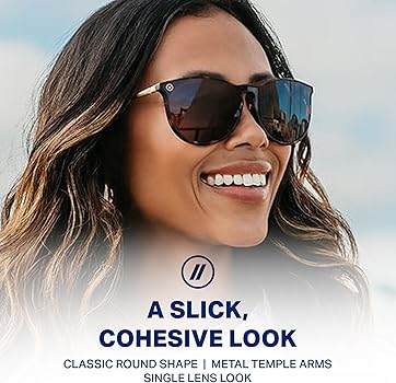 Amazon.com: Blenders Eyewear North Park X2 – Polarized Sunglasses