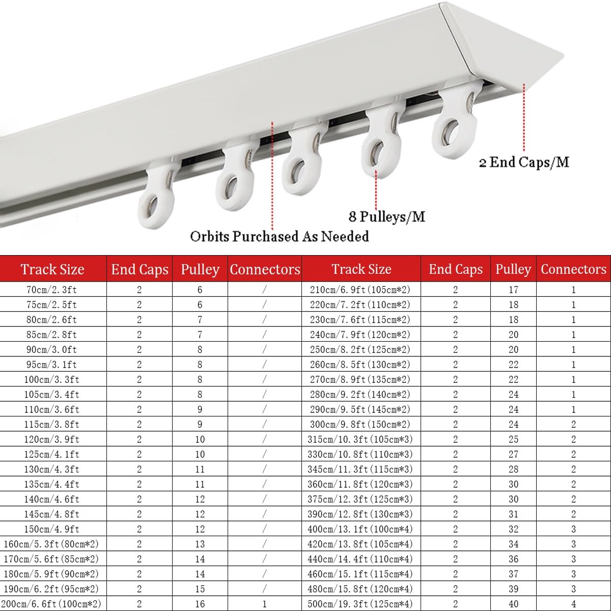 Cichy czarny aluminiowy system szyn zaciskowych do prysznica, uchwyt sufitowy, trwały i łatwy w instalacji, idealny do nowoczesnych łazienek