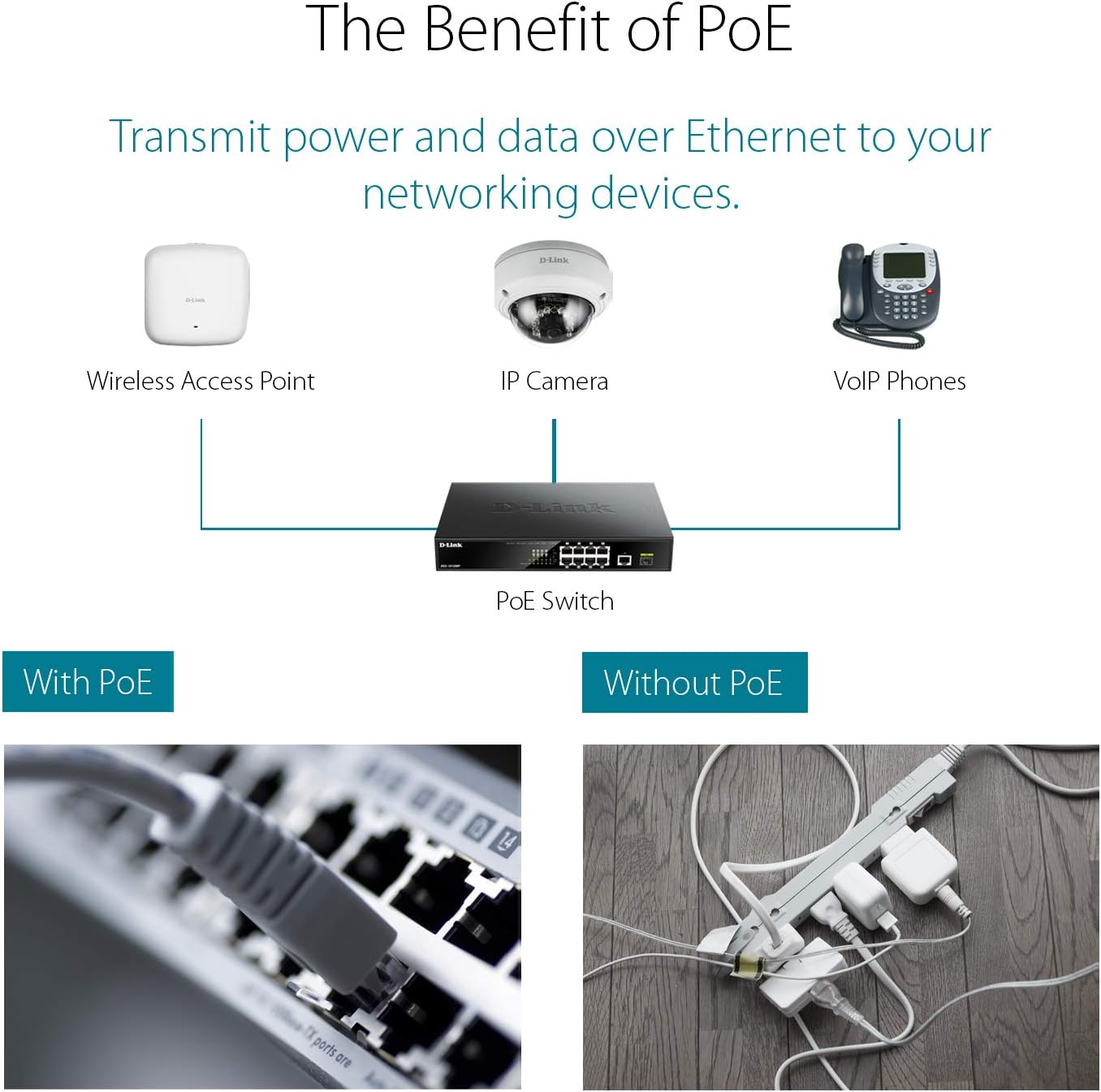 Big Sale D-Link PoE Switch, 8 10 Port Unmanaged w/ 1 Gigabit Ethernet Port & 1 SFP Uplink Port, 125W PoE Budget Fanless Rackmount Plug N Play (DGS-1010MP), Black