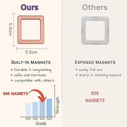 Miniatura 2 de MAGNANIMAL - Juego de 50 piezas de azulejos magnéticos de animales 2D 3D, juego de bloques de construcción magnéticos de Navidad, regalos de