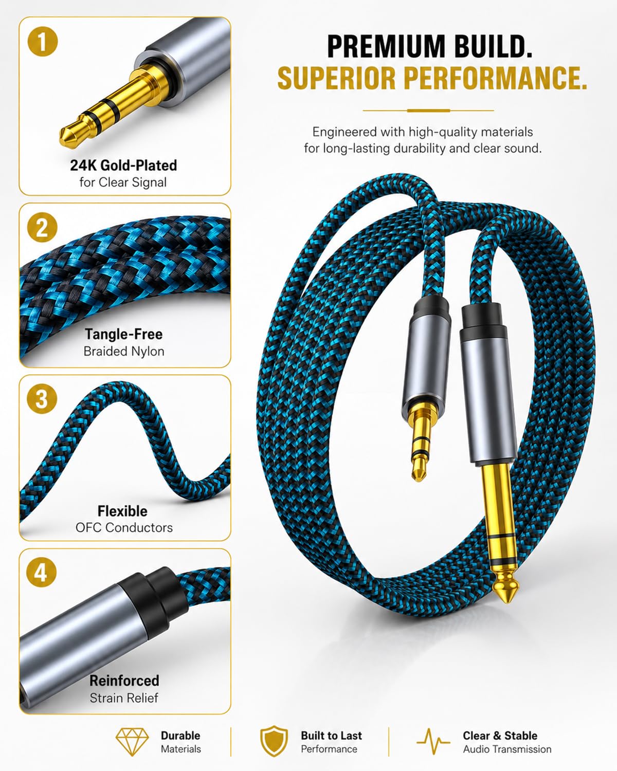 Cable de audio estéreo TRS, 3,5 mm a 6,35 mm, adaptador de auriculares Hftywy, adaptador de 1/8 a 1/4 para guitarra, piano, amplificadores, dispositivos de cine en casa o consola de mezcla
