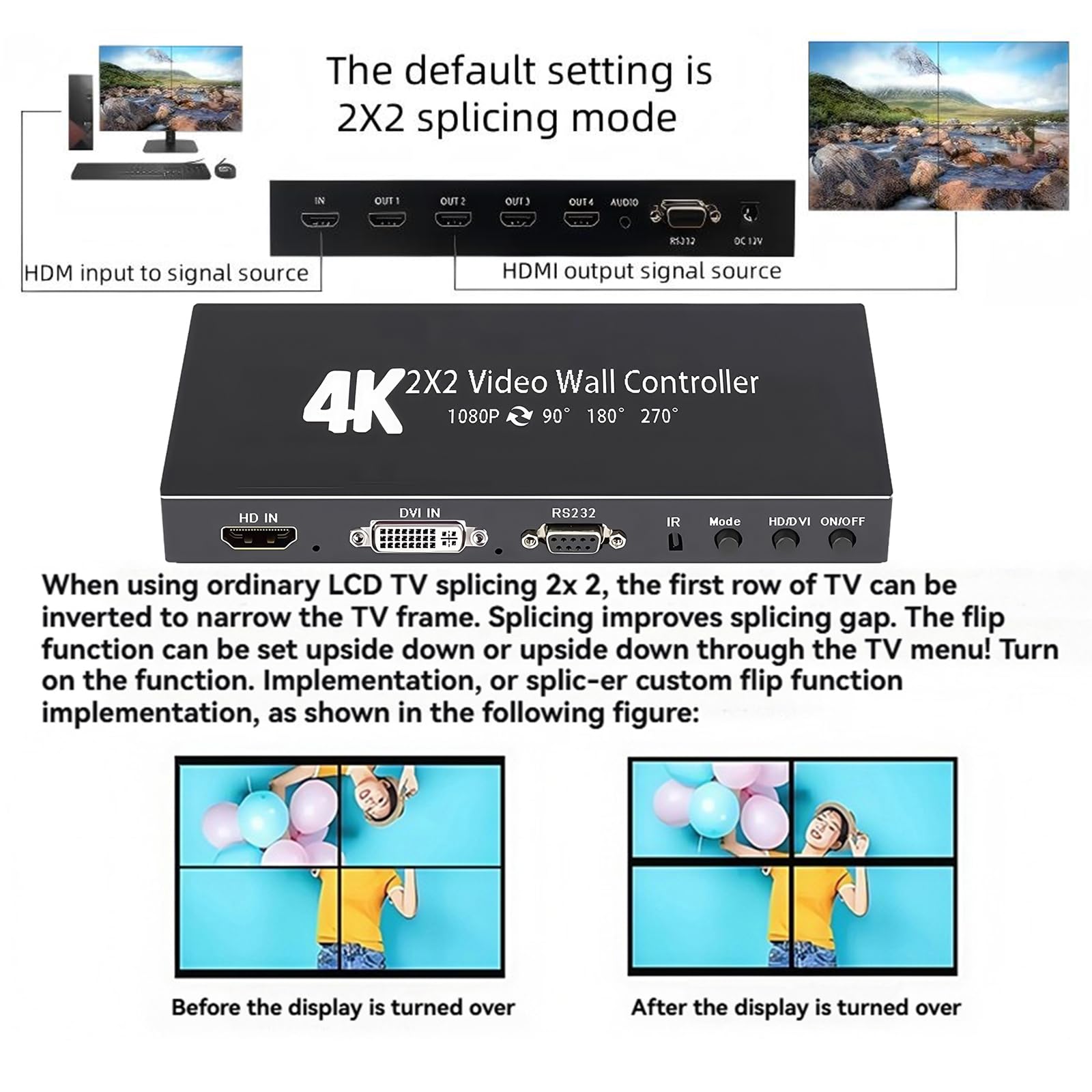 4K Videowand Prozessor mit 4 HDMI Ausgängen, 2x2 Wandaufbau, 90/180/270° Rotation & Audio Extraktor