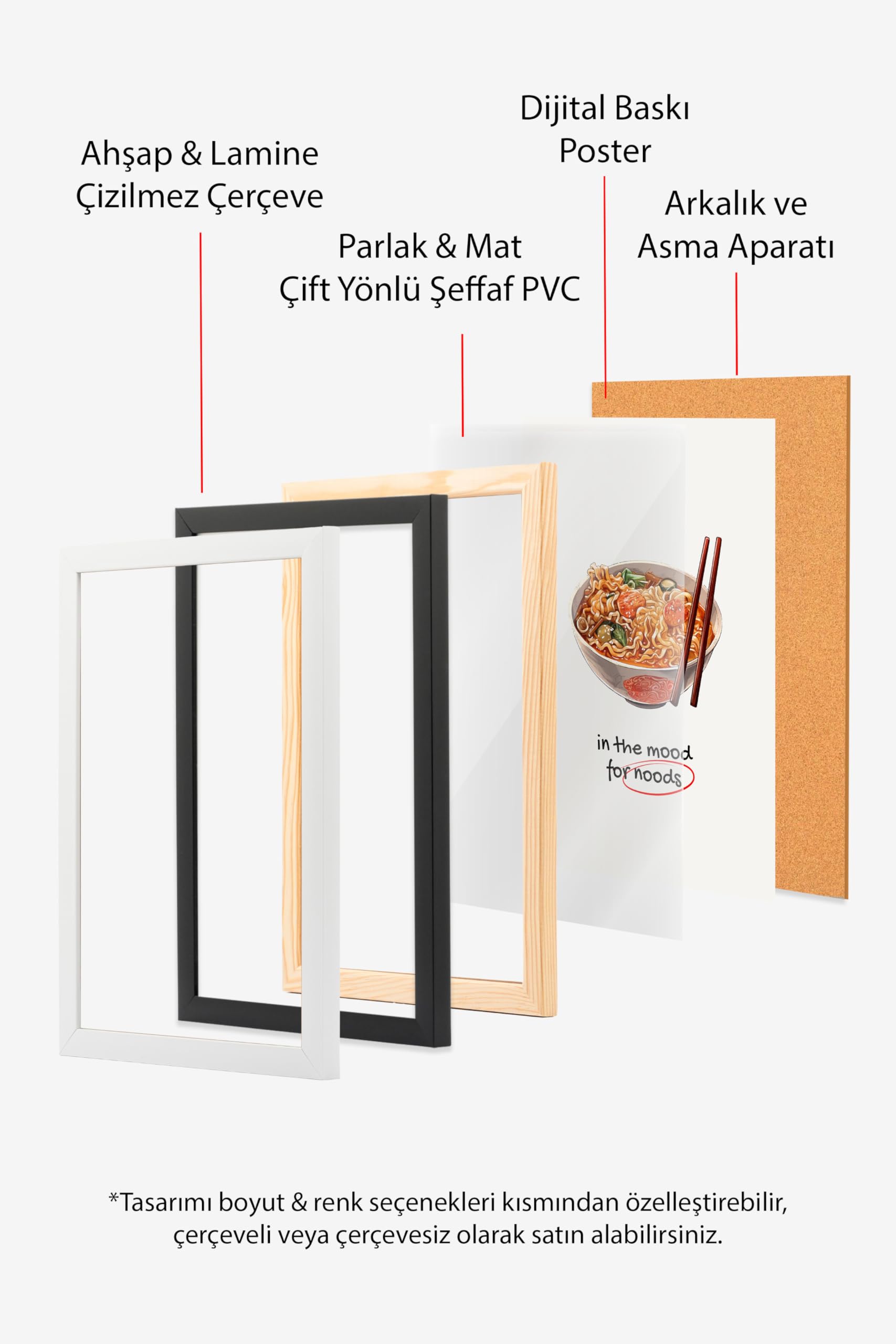 Zestia Ahşap Çerçeveli Tablo, Ramen Kasesi, Mutfak Dekoru, Eğlenceli Tipografi Poster No: 106637 30 x 40