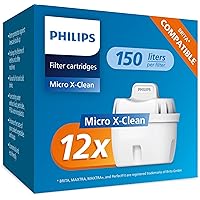 Philips Water Cartucce filtranti sostitutive Filtrazione Avanzata