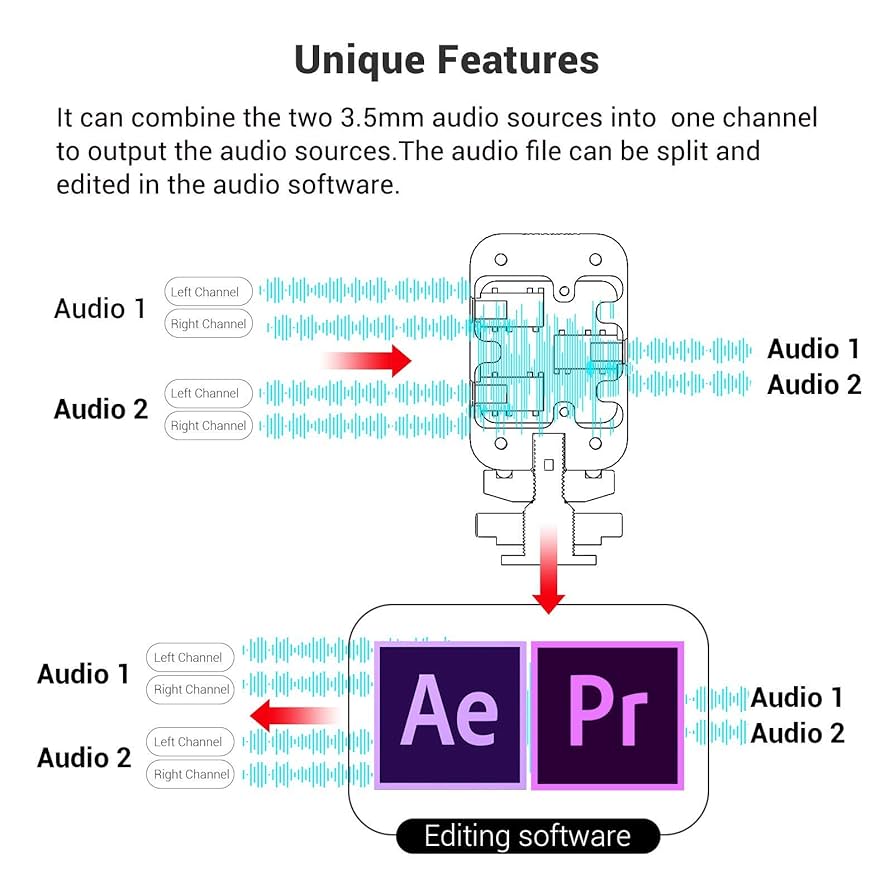 Amazon | SMALLRIG 2イン1ブラケット コールドシューマウント