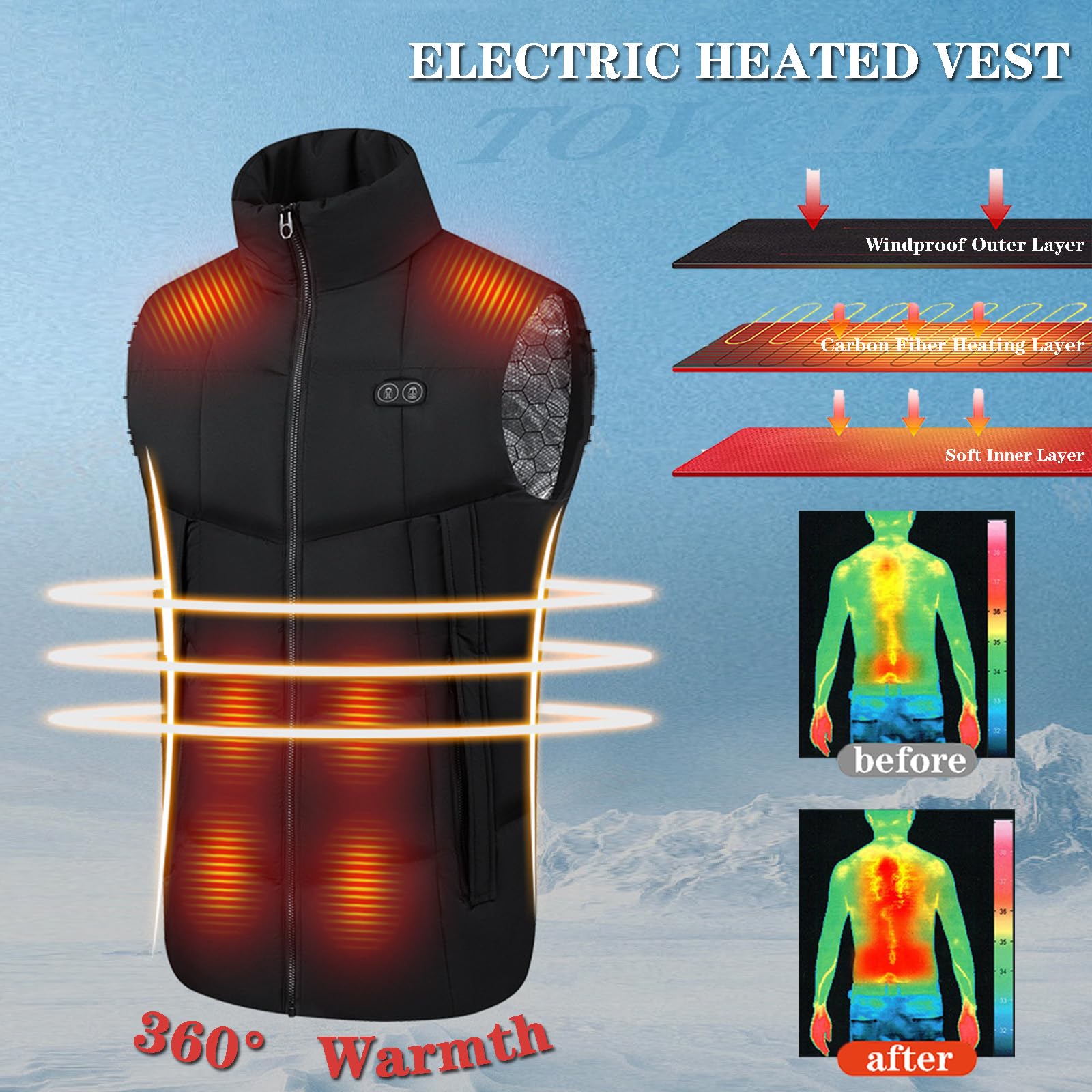 Gilet Riscaldato da Uomo Gilet Riscaldante Elettrico Intelligente A 17 Zone, Giacca Riscaldata Leggera, Cappotto Caldo, Batteria Non Inclusa