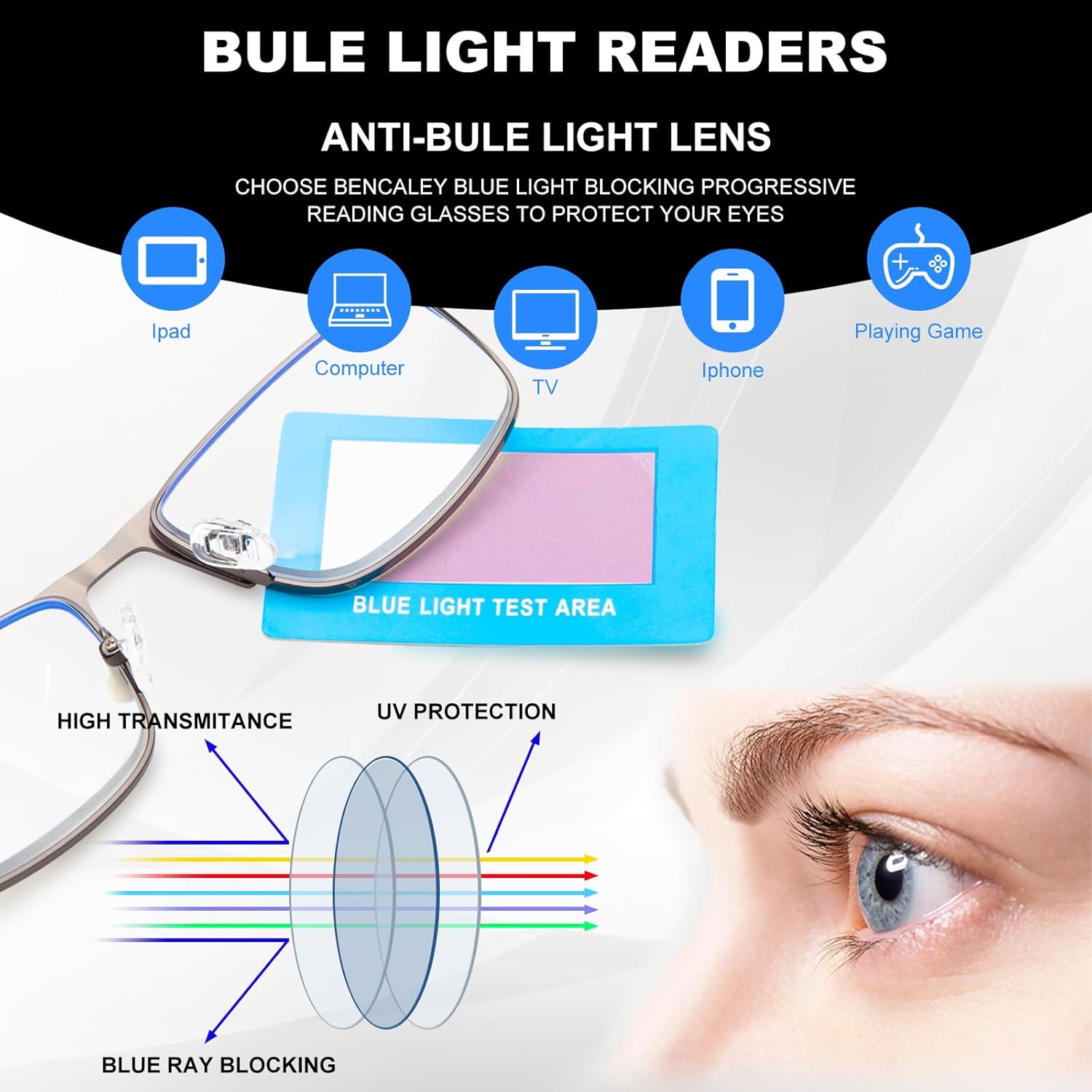 2 Pack Progressive Multifocus Reading Glasses Men Women Metal Frame Blue Light Blocking Computer Readers Eyeglasses - Image 4