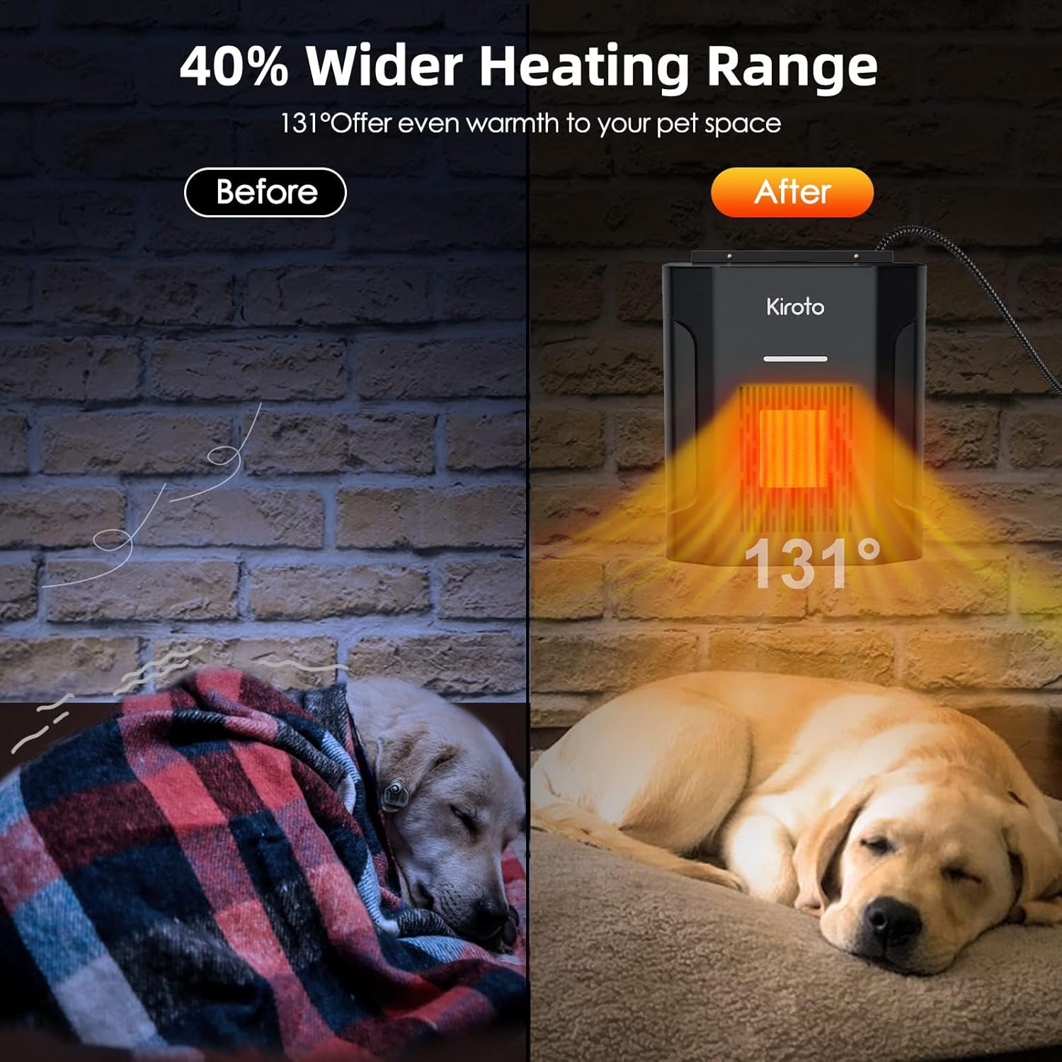 Dog House Heater With Thermostat, Wifi Control, 300W