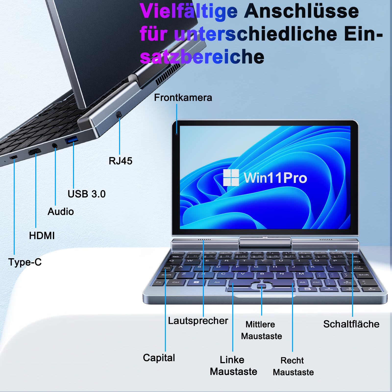 8" Touchscreen Laptop, Mini Laptops 2 in 1 Laptop mit Tastatur 12 GB LPDDR5-RAM, 512 GB/1 TB SSD, Wi-Fi 6, BT 5.2, HDMI, 2-MP-Kamera, Convertible Computer(N95-12GB+512GB)