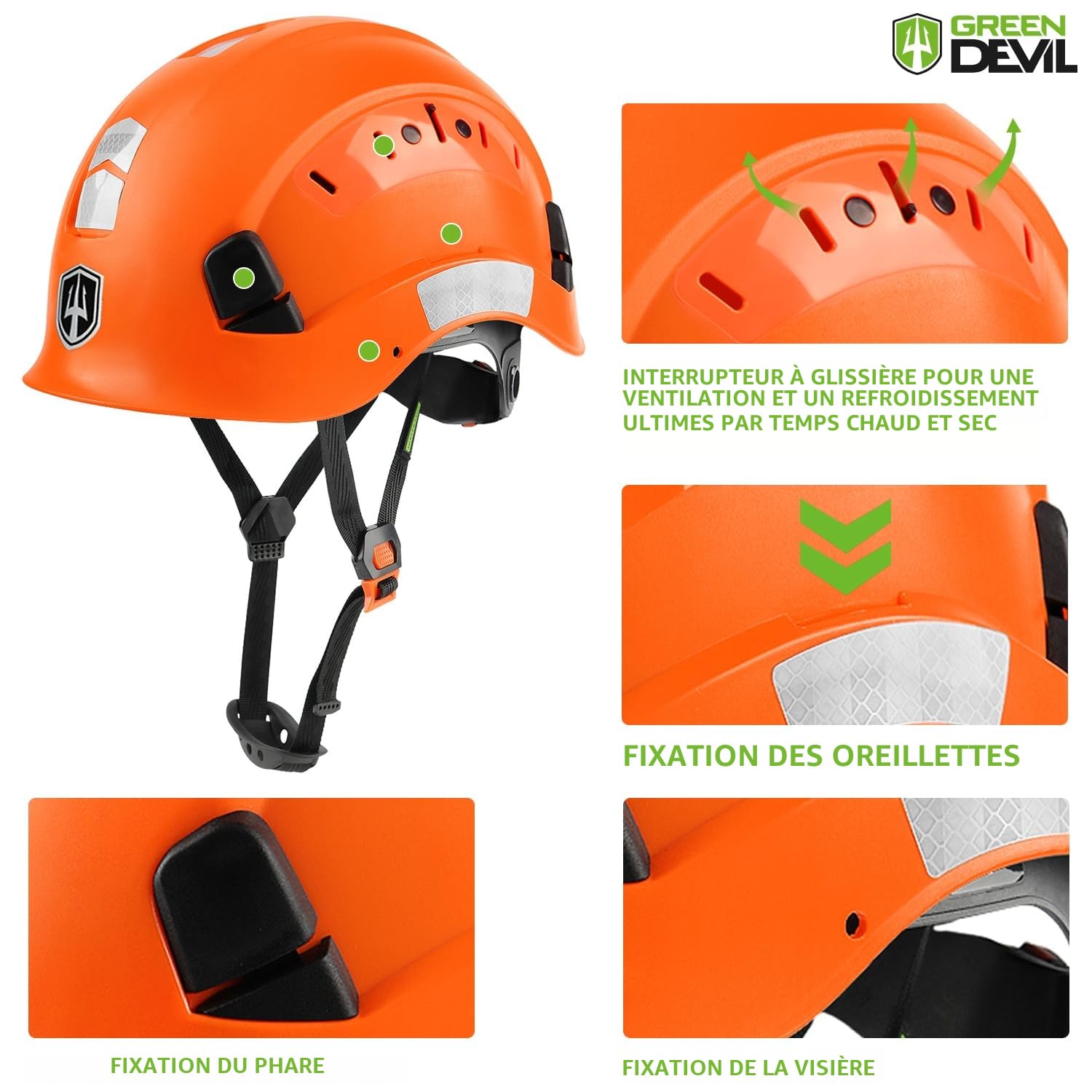 GREEN DEVIL Casque de Protection pour tronçonneuse, Casque de Protection forestière, Casque de sécurité avec Protection auditive et visière 3 en 1