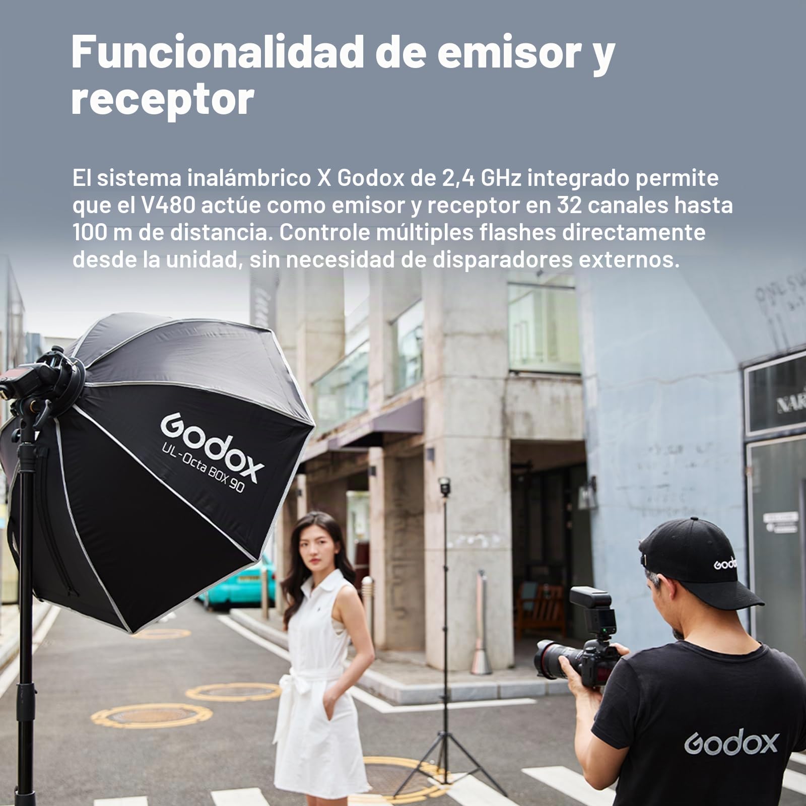 Godox V480 C Flash para Cámaras Canon,V480-C TTL Flash con Difusor y Pantalla Táctil,GN50 1/8000 HSS 7.2 V/2200 mAh Batería,V480C Speedlite Compatible con Canon R6 Mark II R10 R7 R100 EOS-R R5 R6