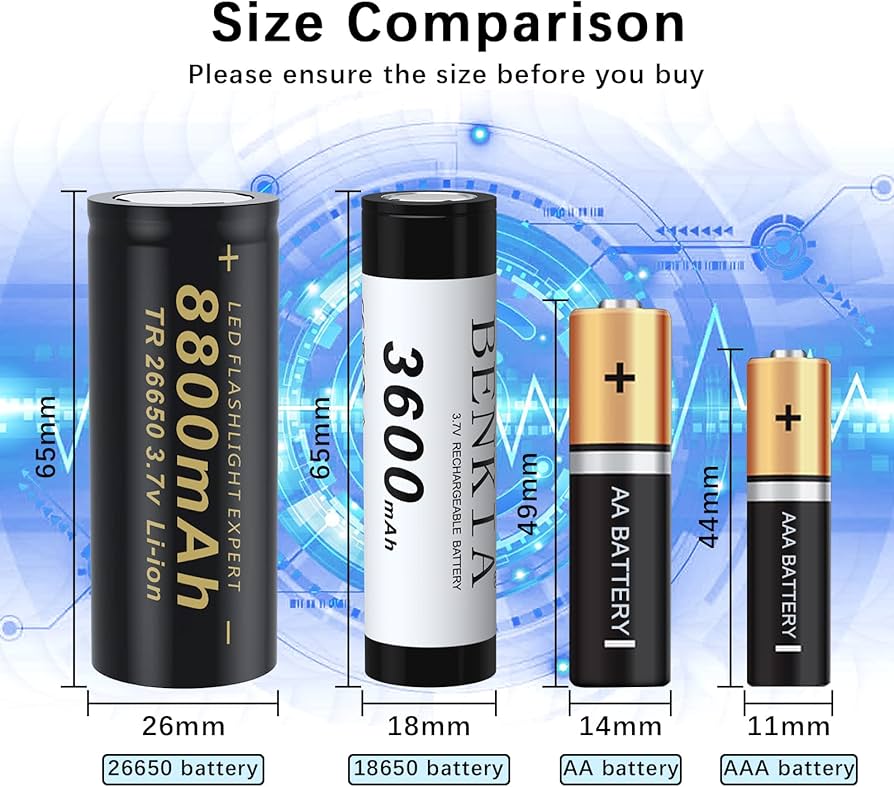 Amazon.com: DQGG 26650 Rechargeable Battery 8800mAh 3.7V Li-ion