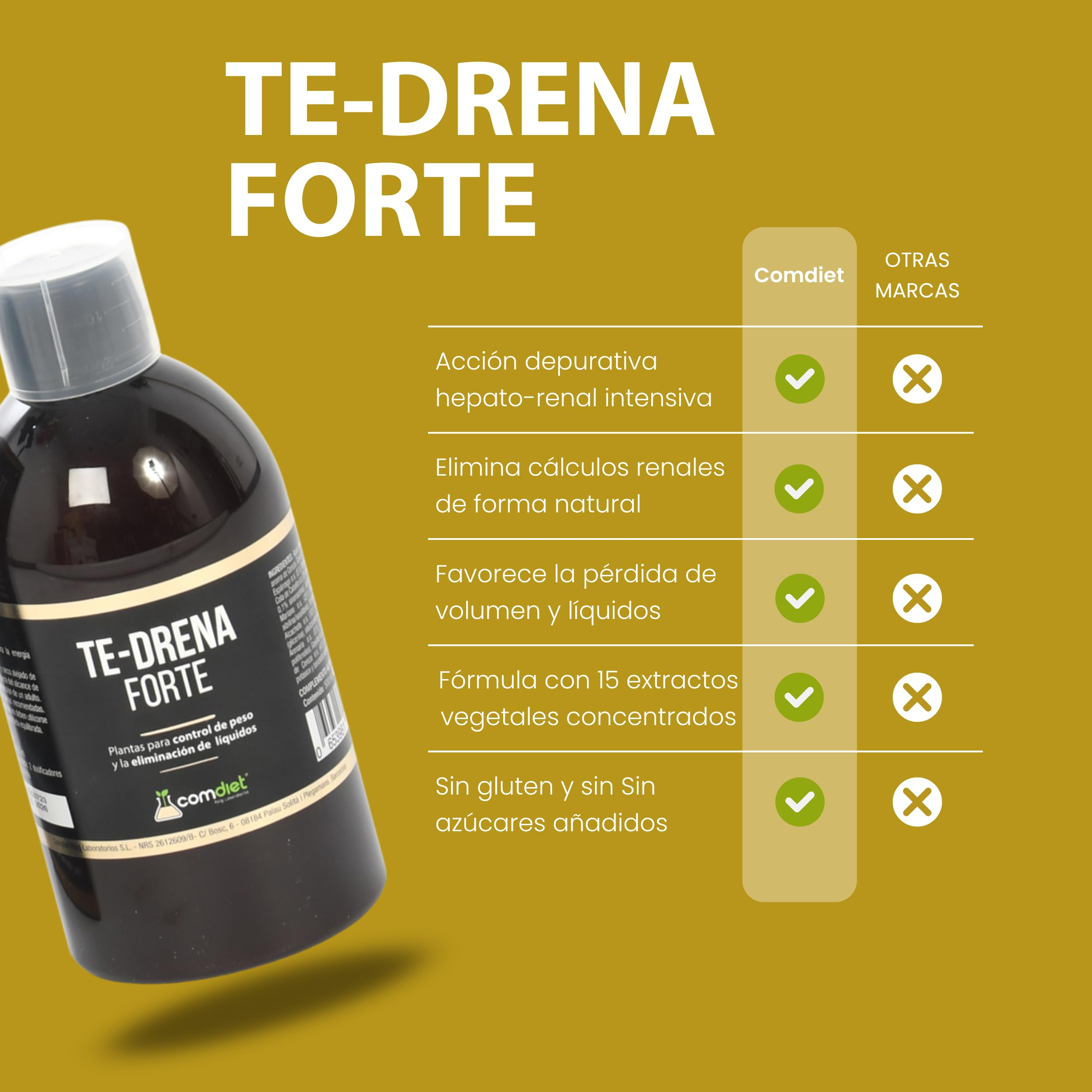 Comdiet Te Drena Forte 500 ml 1 pezzo 100 g