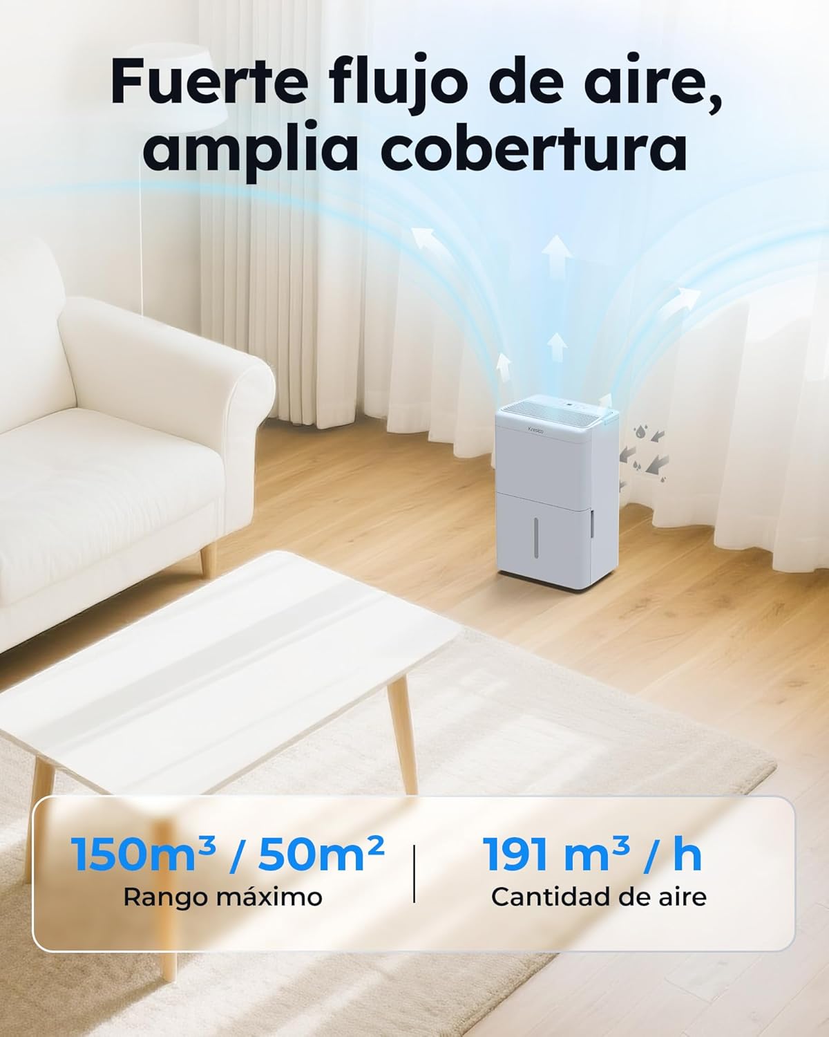 Foto del Deshumidificador