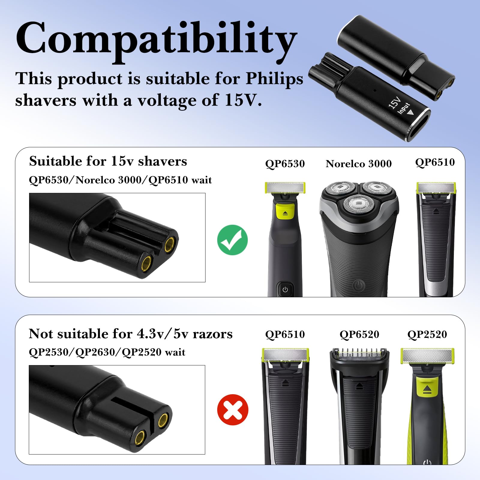 Linkidea 2 Pack 15V Type-C Shaver Adapter, O Blade Charging Converter Head, Razor Charger Converter Compatible with Philips Norelco OneBlade HQ8505 7000 5000 3000 Series, QP6520 QP6530 (Black) - Image 3