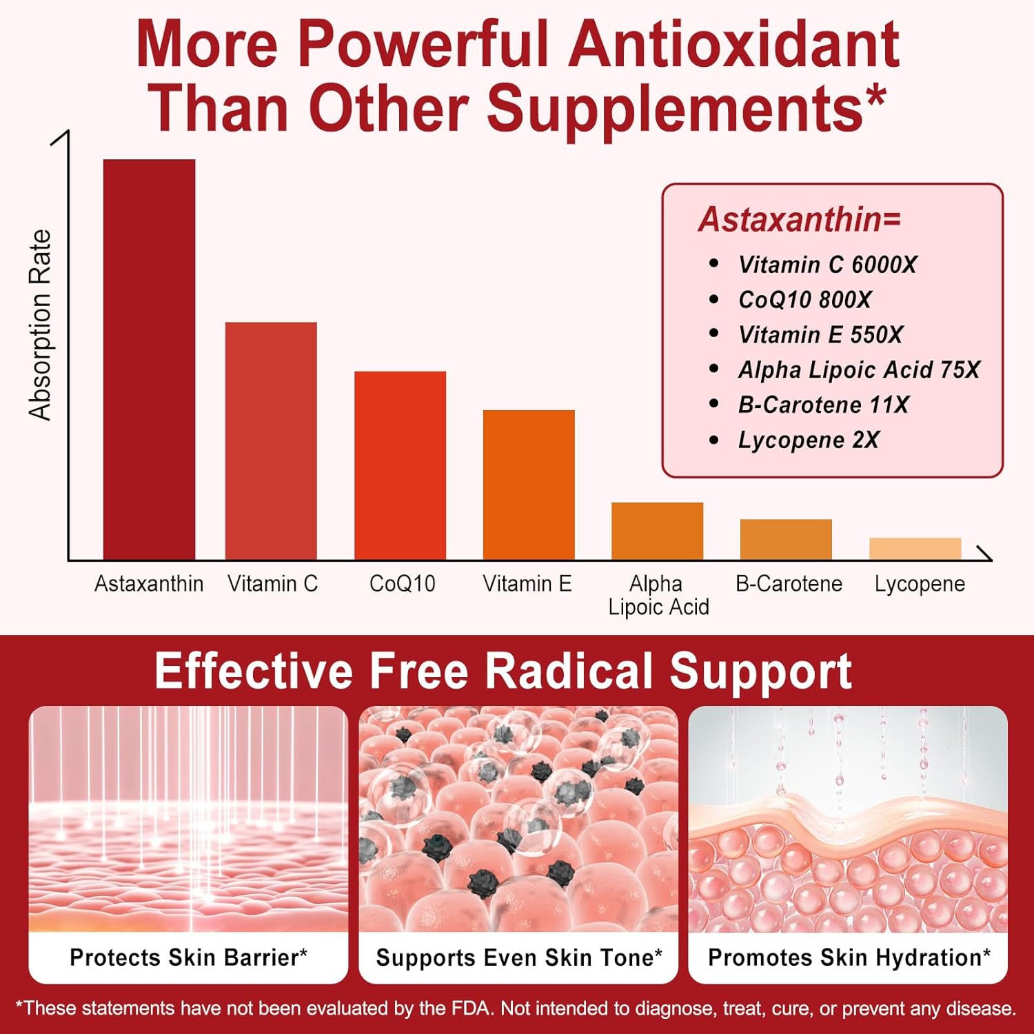 Astaxanthin Supplement – Natural Antioxidant Support – 12mg High Strength Softgels ... - Image 5