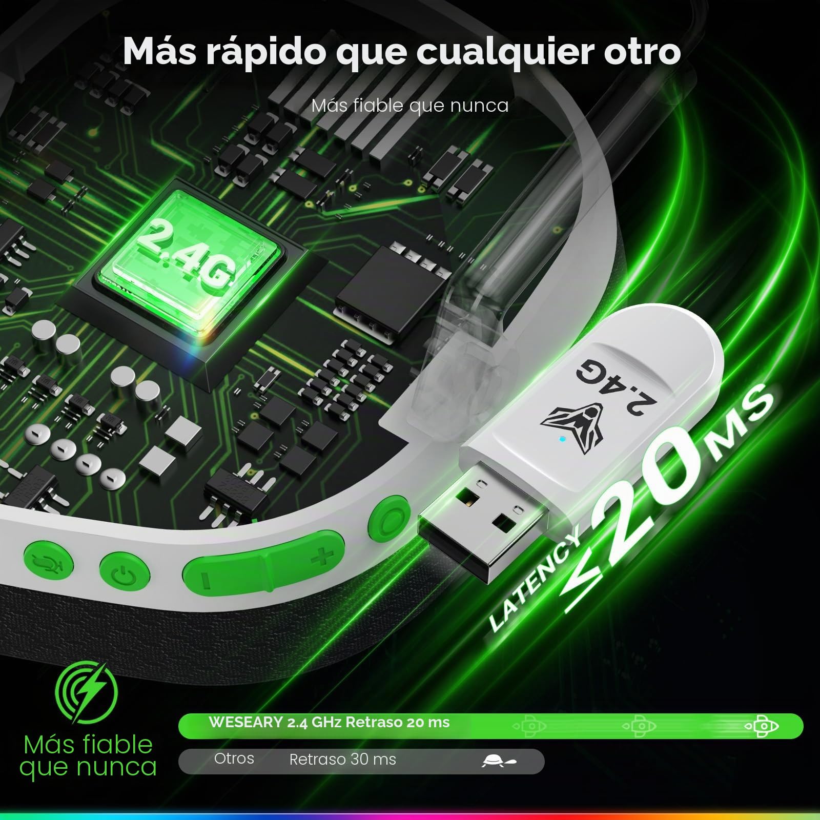 WESEARY WG4 Cascos Gaming Inalambricos, Auriculares Gaming de 2.4G para PS5, PS4, PC, Switch, Mobile, Sonido Estéreo Auriculares con Microfono, Duración 45Hr+