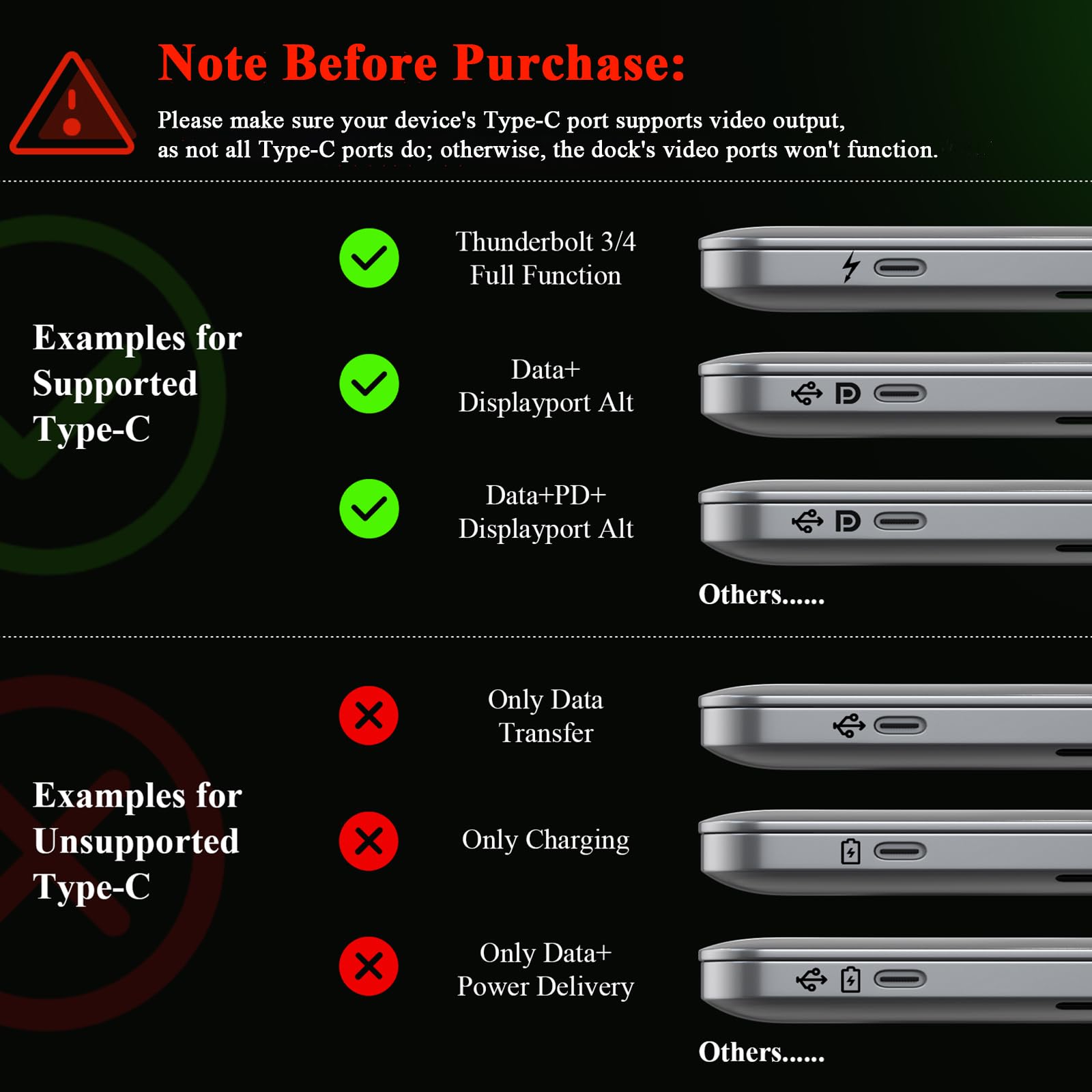 Docking station USB C Dual DP Monitor