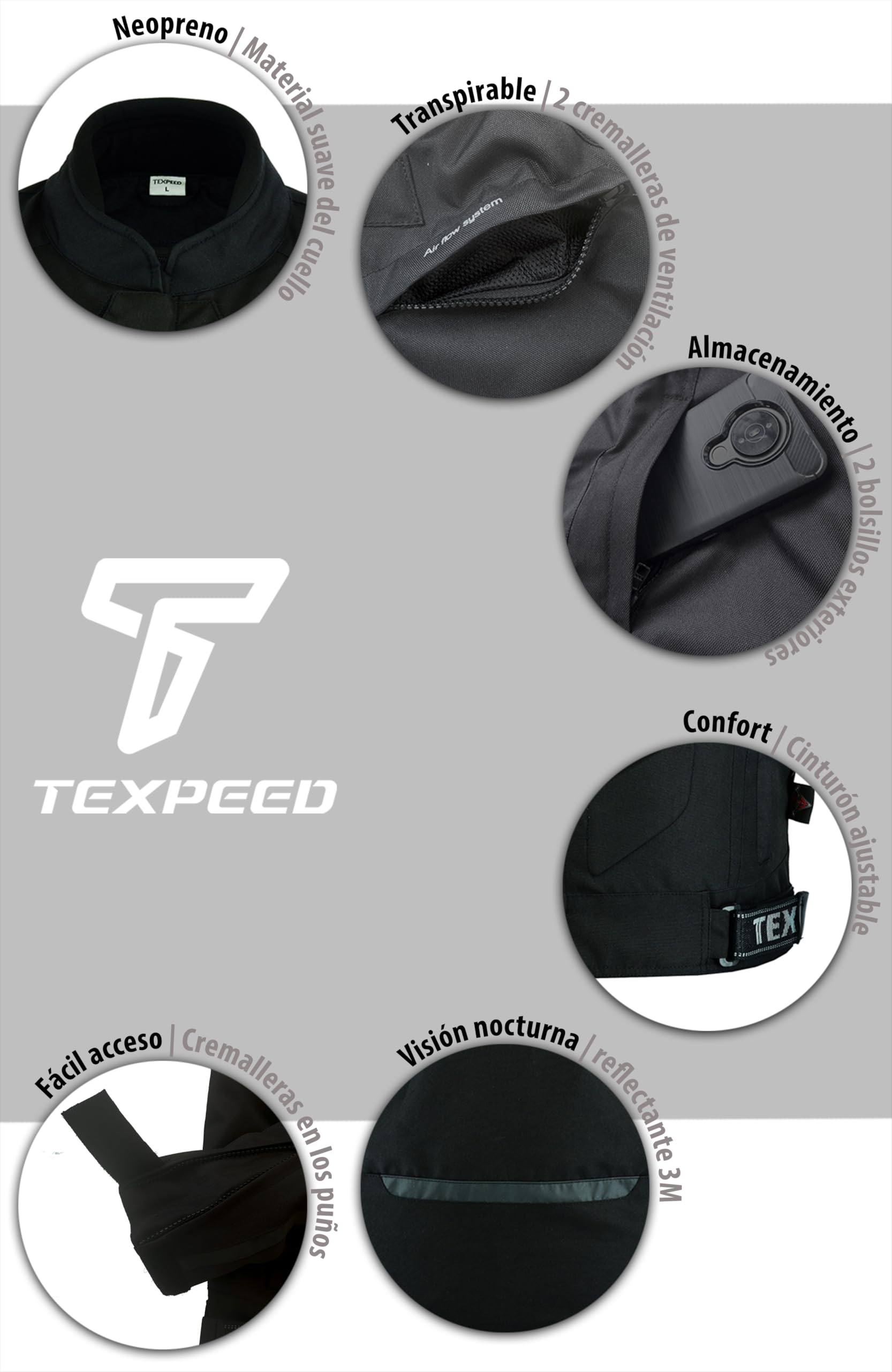 Texpeed Chaqueta moto hombre 4 estaciones con protecciones - Impermeable de motociclista con armadura CE (EN 1621-1) - Verano/invierno Negro y Azul - 5XL