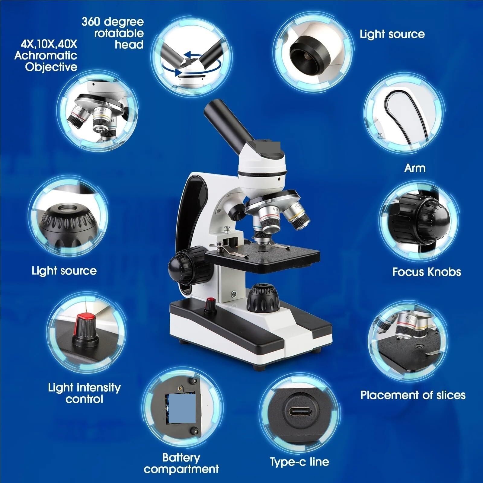 Mikroskop cyfrowy, Monokular Złożony Mikroskopu 40X-640X Ze Szkiełkami | Dla Dorosłych, Dzieci; Szkoła, Laboratorium, Edukacja Domowa