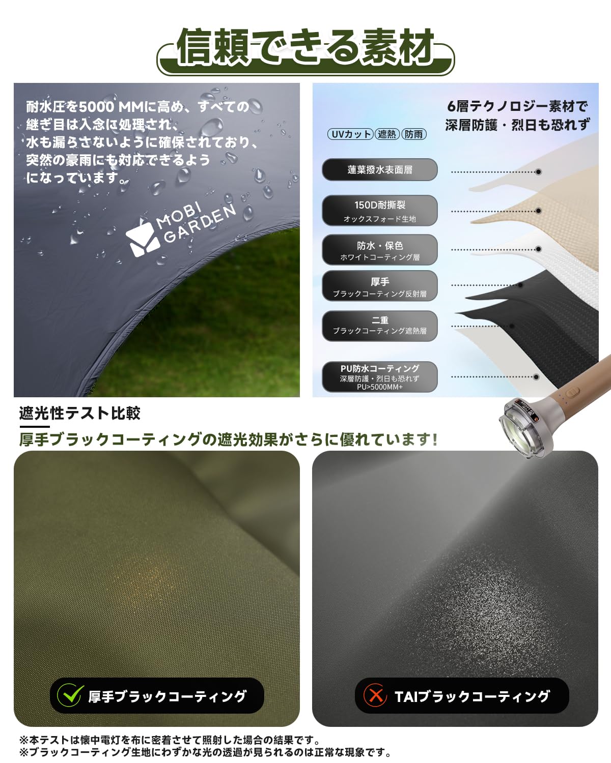 Amazon | MOBI GARDEN タープアーチ型 10-20人用 大型タープ テントと