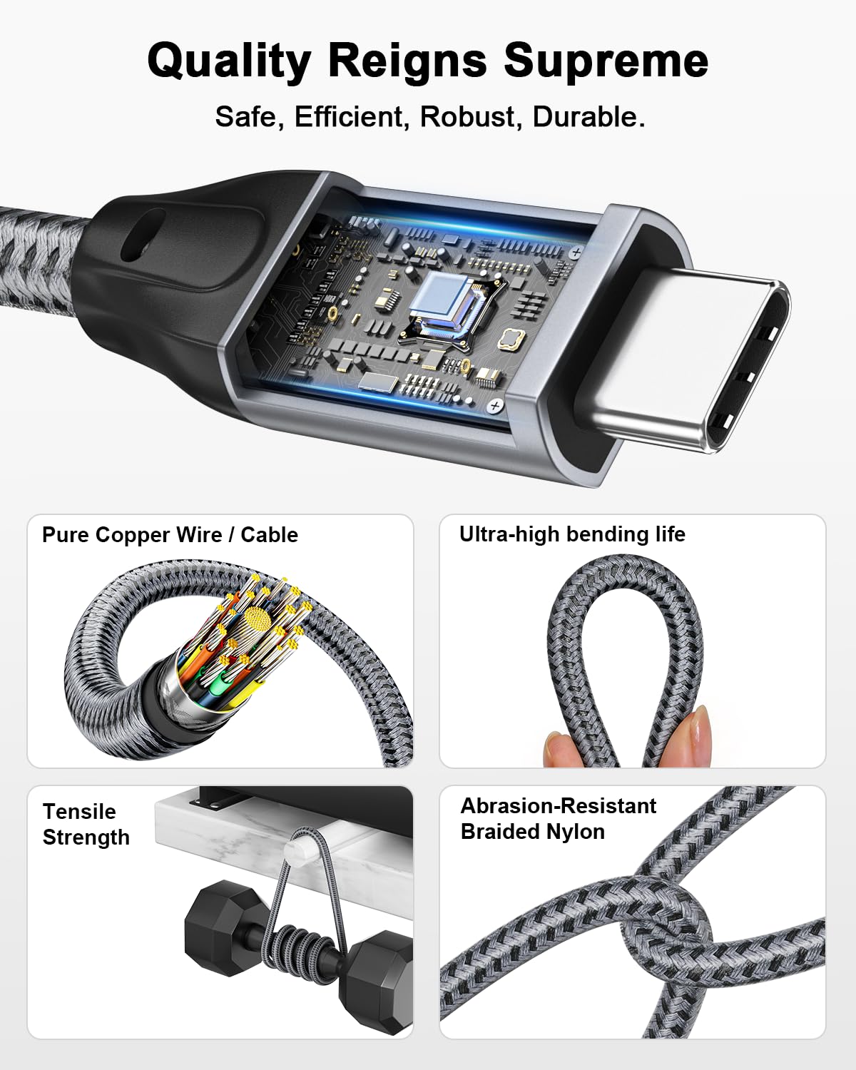 ULT-WIIQ Cable de video USB C a USB C 3.2 Gen 2 x 2 trenzado de nailon de 13 pies para monitor 8K, cable de pantalla 4K a 144Hz/60Hz, transferencia de datos de 20 Gbps, PD 3.1 soporta carga rápida de