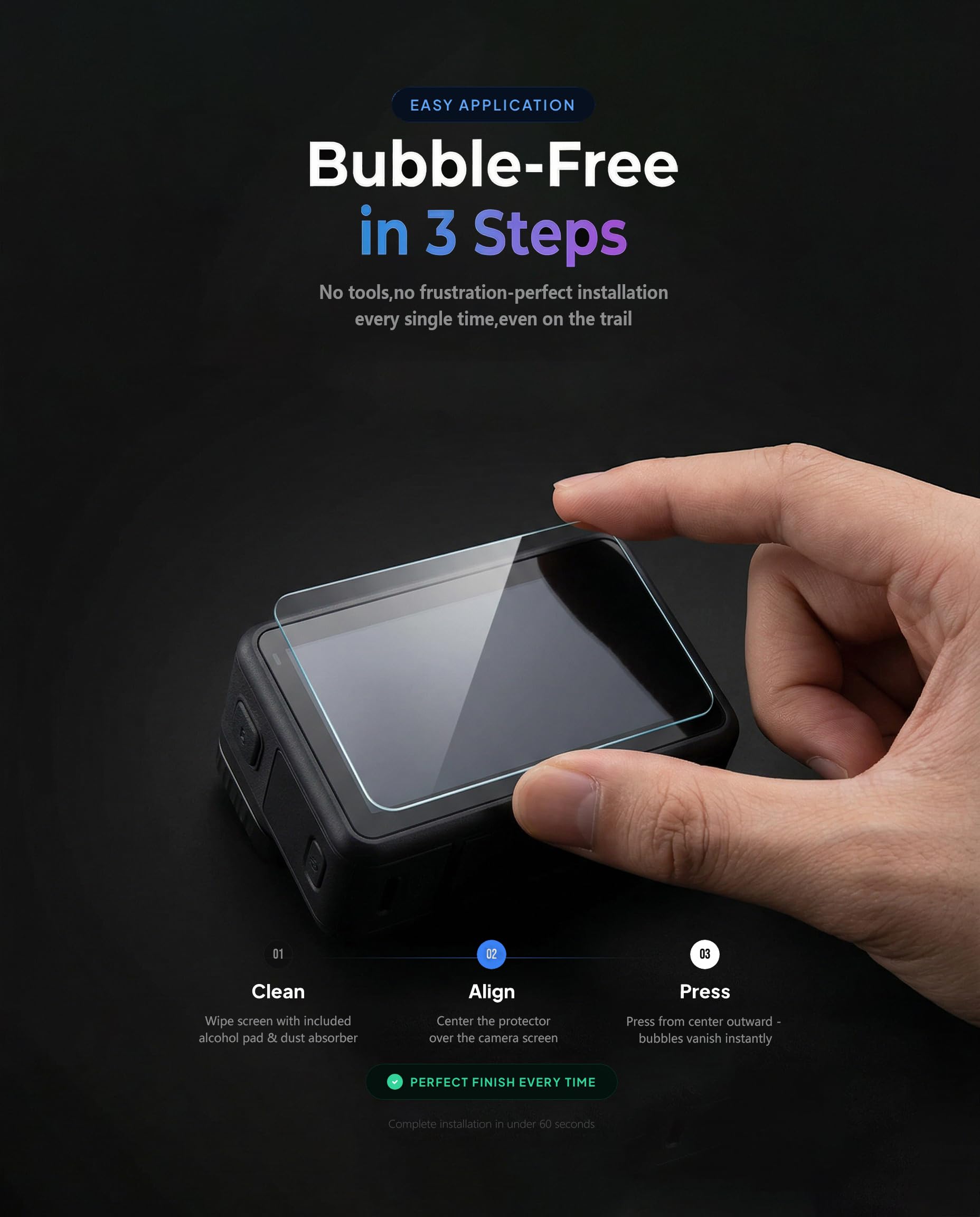 iDaPro Screen Protector+ Lens Protector do DJI Action 6, Szkło hartowane 9H | 2 Full zest. + obiektyw Caps + pudełko ABS. Twardość 9H, odporne na rysy, bez bąbelków, HD, antyodciskowe, łatwy montaż.