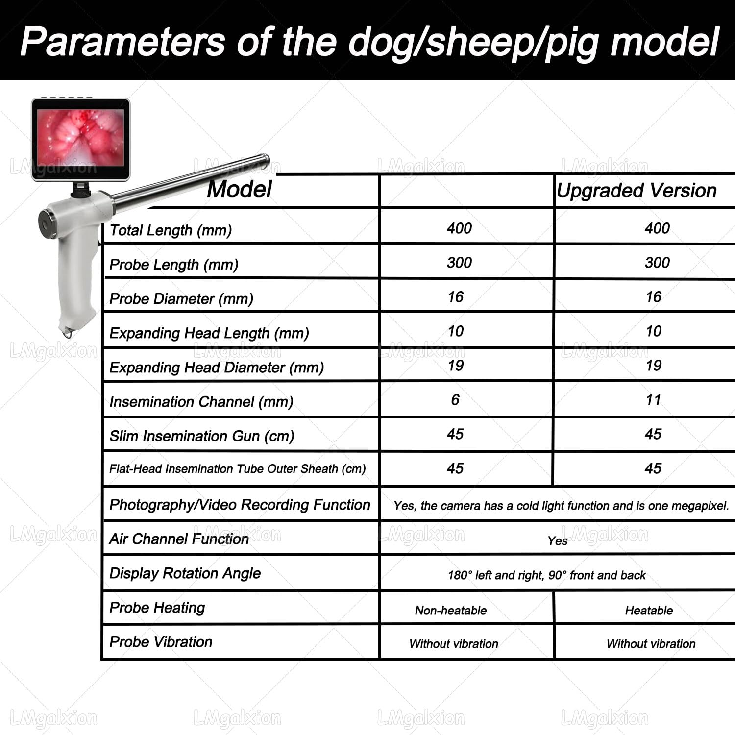 Veterinary Visual Ai Gun, regulowany ekran 4,3 cala, wodoodporna kamera HD, przenośne urządzenie do sztucznej inseminacji dla bydła, koni, świni, owiec, zestaw narzędzi do hodowli psów krów / koni