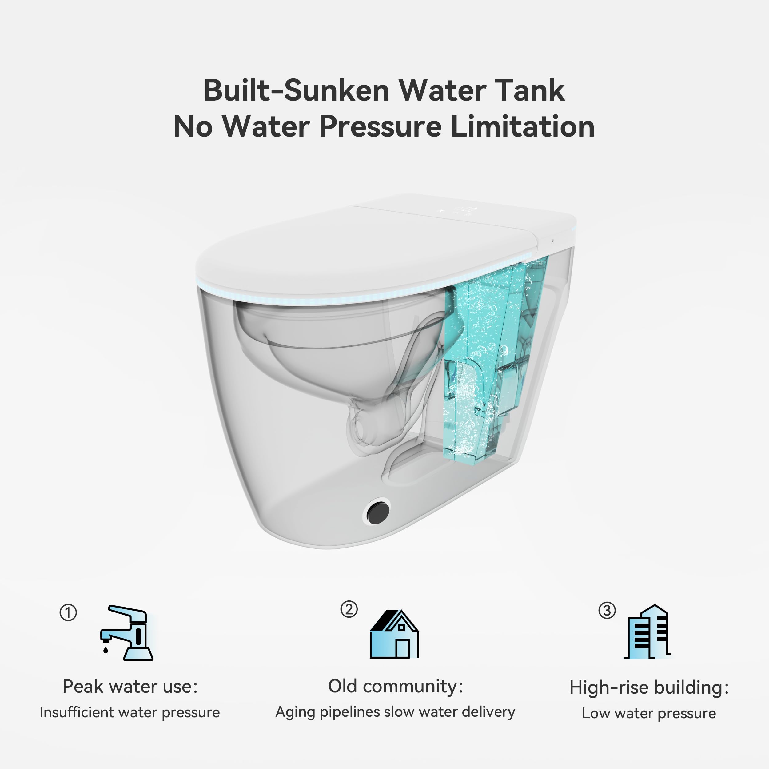 Homary Toilette Intelligente avec Réservoir Intégré, WC Japonais Couvercle entièrement Automatique sans Limitation de Pression d'Eau, Siège Chauffant et Séchage, Sortie Horizontale - WYQ14L1955