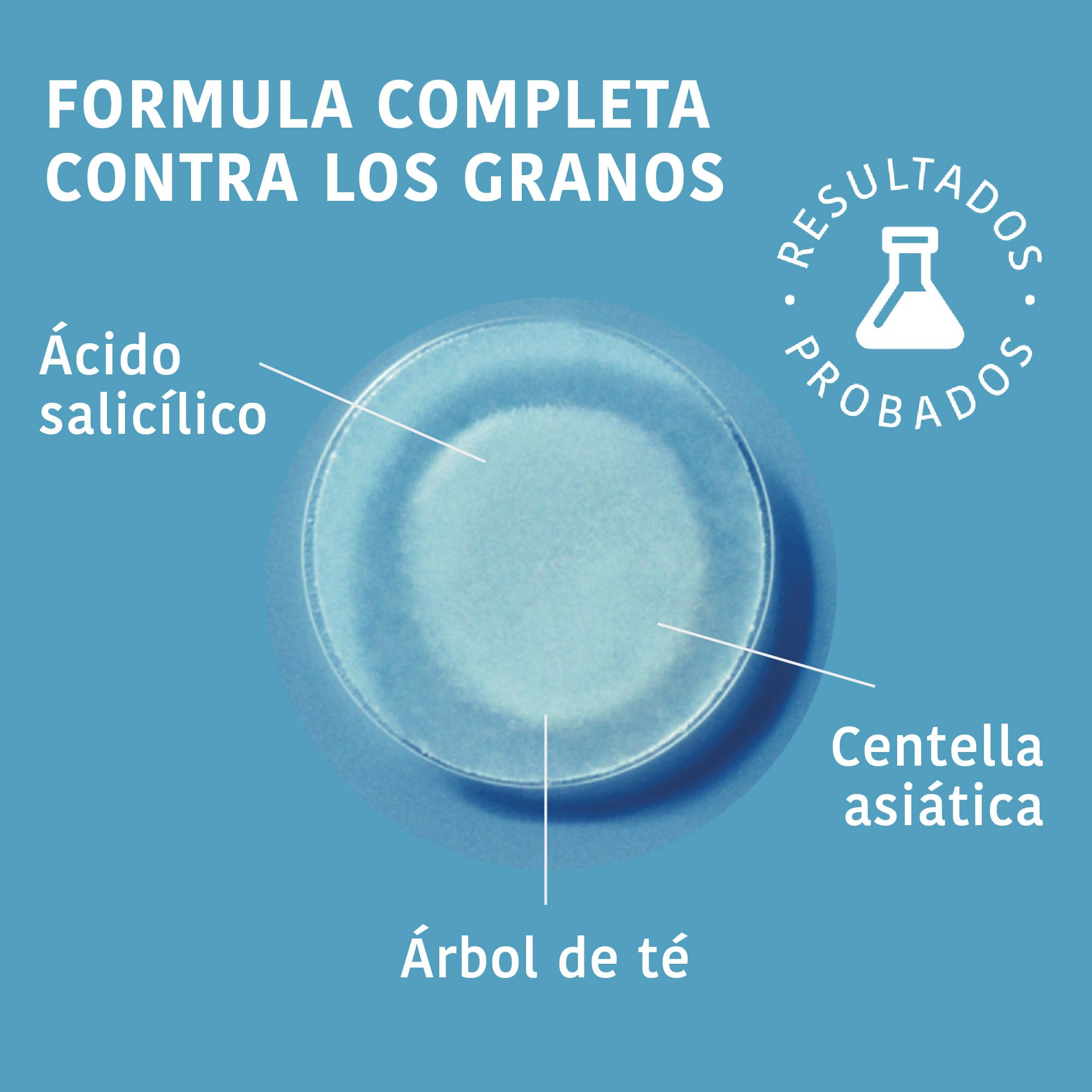 Iroha Nature - Parches para Granos con Ácido Salicílico, Árbol de Té y Centella Asiática, reduce los granos en 8h. Parches para acné (18 unidades). — view 8