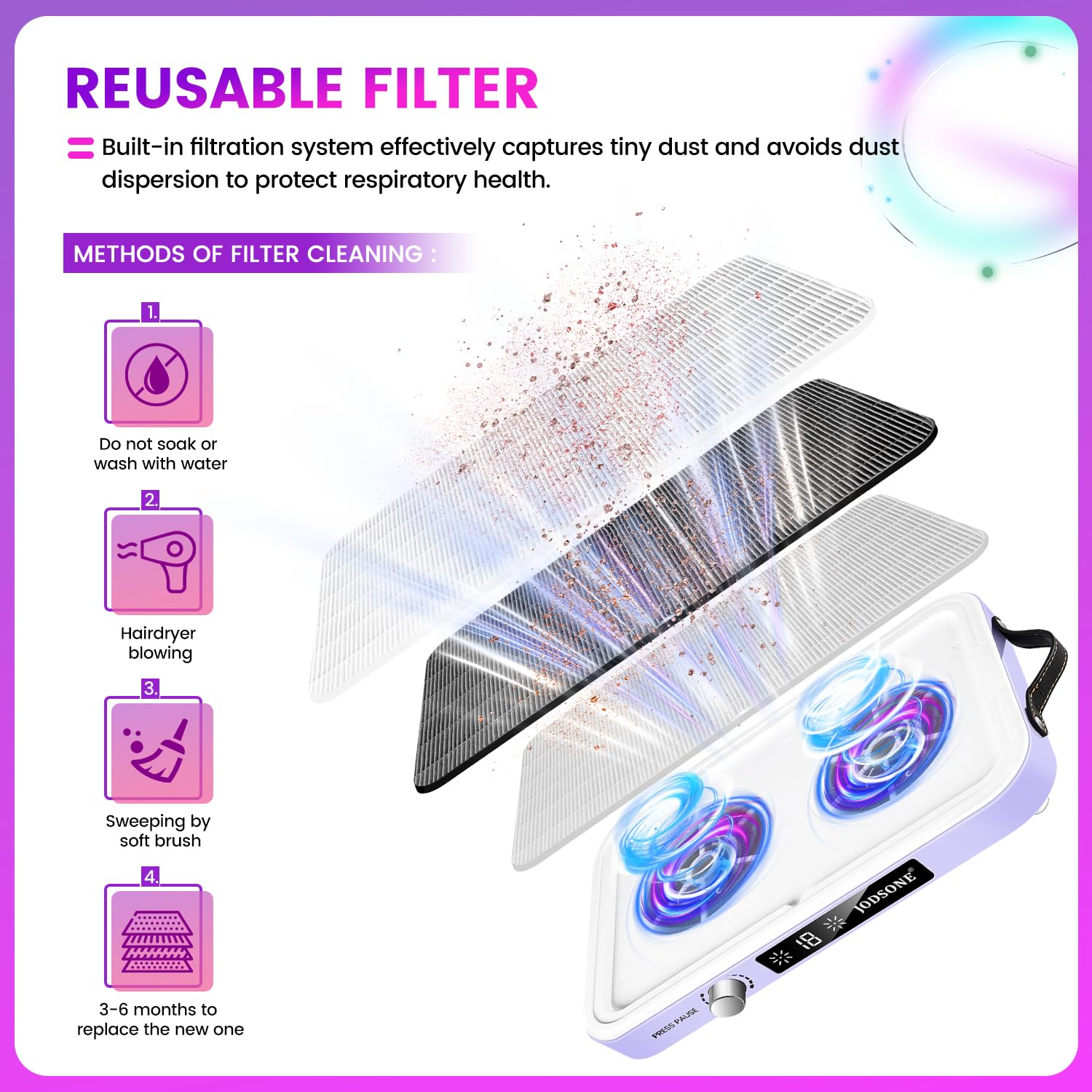 JODSONE, Collettore Professionale di Polvere per Unghie con Doppie Ventole Turbo e Display LED, Portatile, Elevata Efficienza di Rimozione della Polvere, Controllo Intelligente per Uso in Nail Art e
