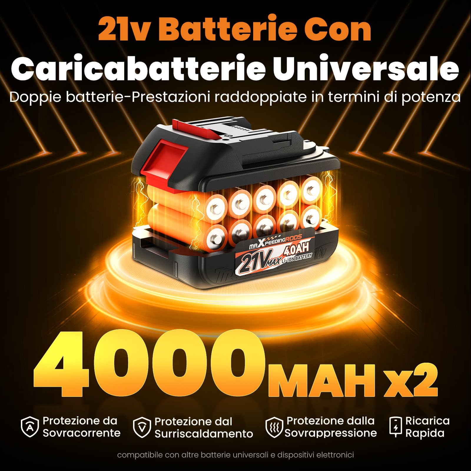 maXpeedingrods Soffiatori per foglie, Turbo Motore brushless con 2 batterie | da 4,0Ah, 193km/h e 934m³/h, 3 ugelli, Soffiatore portatile senza fili per auto, giardino, foglie, polvere e neve