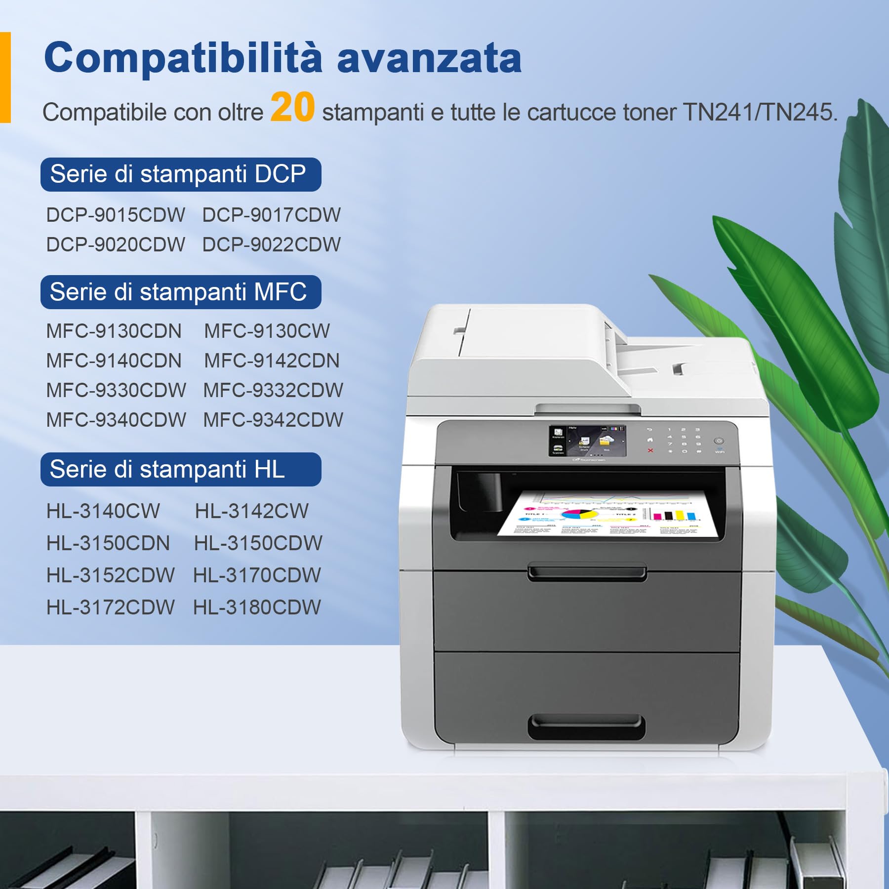 Palmtree DR241CL Tamburo Compatibile con Brother DR-241CL per Tamburo Brother MFC 9340CDW MFC-9340CDW MFC-9140CDN MFC 9140CDN MFC-9130CW MFC-9330CDW DCP 9020CDW DCP-9015CDW HL-3140CW HL 3150CDW
