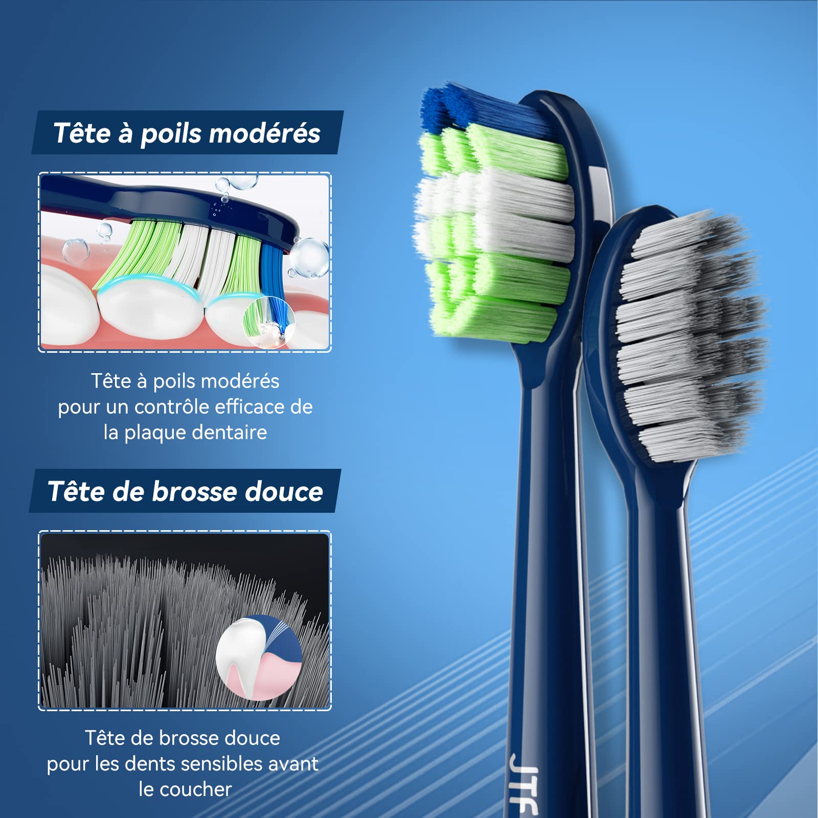 JTF Brosse À Dent Électrique Sonique Adultes avec 6 Têtes de Brosse et Étui de Voyage, Chargeur Rapide sans Fil et Longue Durée, 5 Modes et Minuteur Intelligent, Brosse À Dent Voyage, P200 Bleu