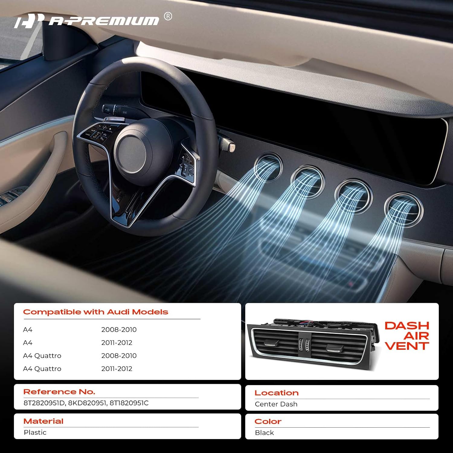 A-Premium Dashboard Center Air Vent Compatible with Audi A4, A4 Quattro, 2008 2009 2010 2011 2012, Center Dash, Black