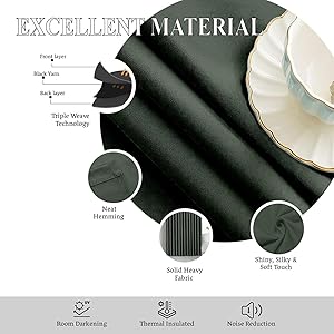 Magic Drapes Pinch Pleated Curtain 84 Inch Length Blackout Curtain for Bedroom Living Room 2 Panels Window Treatment Room Darkening Cortinas Pinch Pleated Drapes W(26"+26") L84(Dark Grey)
