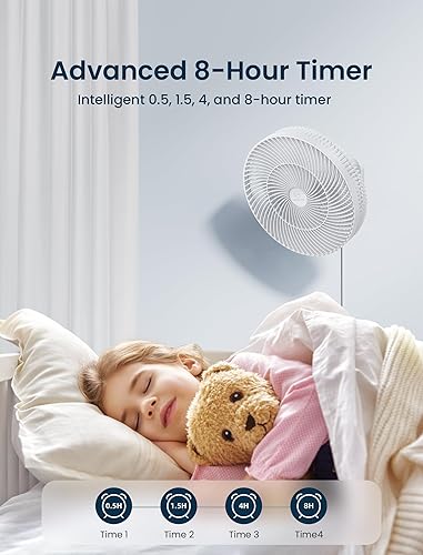 Miniatura 3 de Ventilador oscilante de pared de 12 pulgadas con control remoto y temporizador, ventilador compacto para dormitoriocaravana, 4 velocidades, rotación