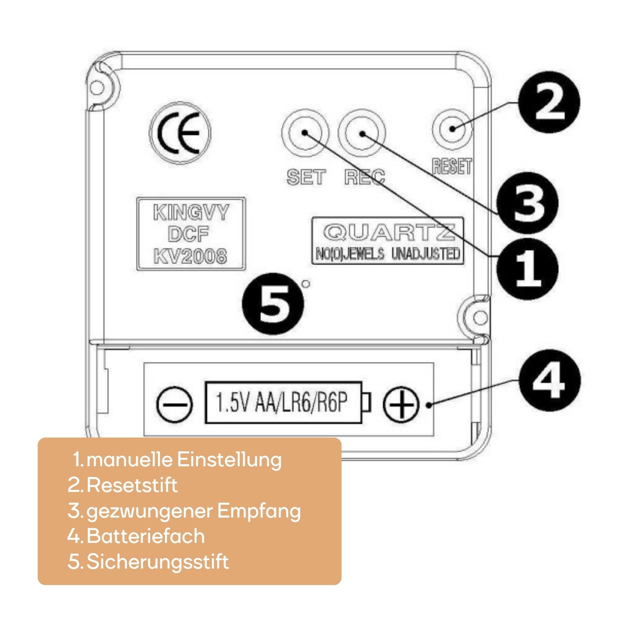 Perel Analoge Wanduhr 35,5 cm mit DCF-Zeitsynchronisation, Thermometer und Hygrometer, gut ablesbares Zifferblatt, silberner Aluminiumrahmen, Wohnzimmer Küche Büro Wartezimmer