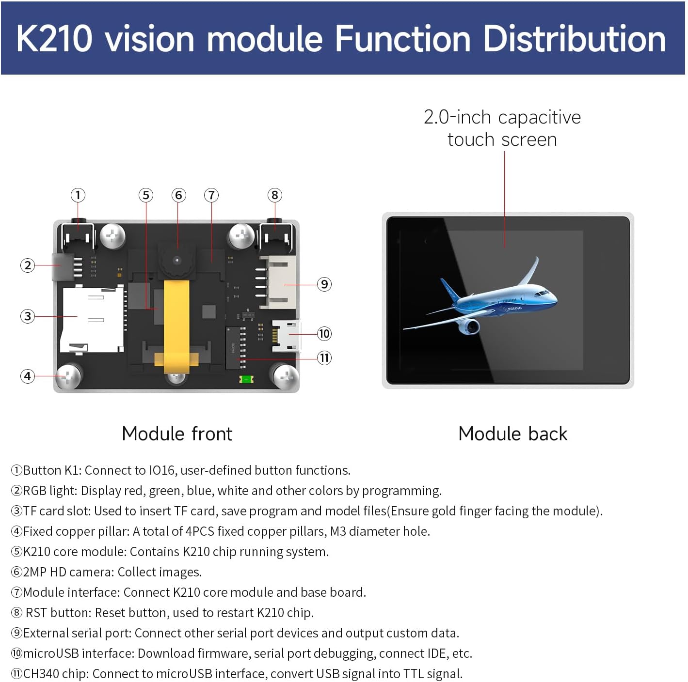 Yahboom STM32 Balancing Car PS2 Wireless Control Handle Receiver (Not Include Robots)