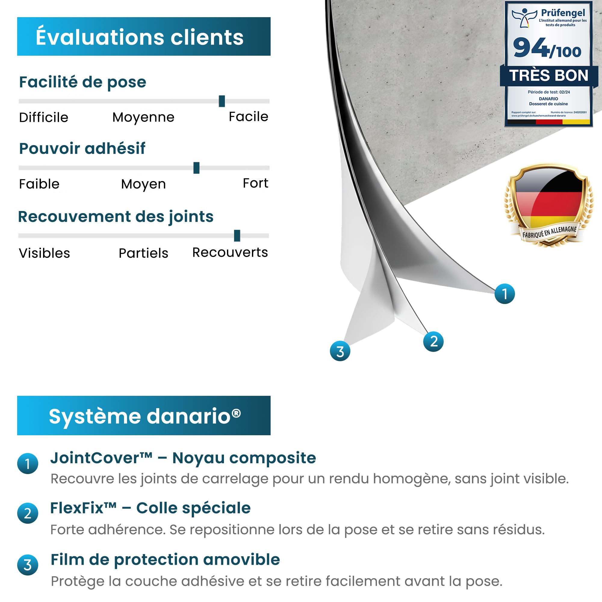 danario Rivestimento Paraschizzi Cucina Adesivo da Parete I Effetto Opaco I Spesso e Rigido I Ignifugo e Resistente all'Acqua I 0,40 mm I Marmo Bianco – 60 cm x 400 cm