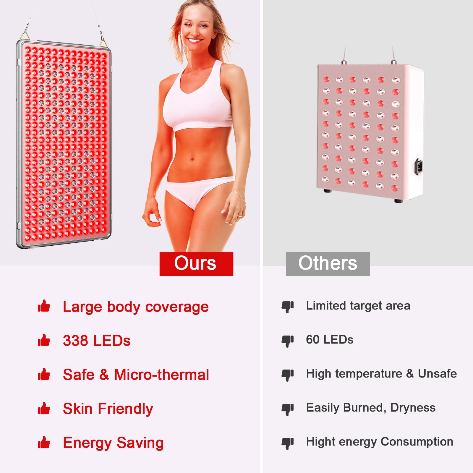 Lámpara de Luz Roja Profey, Lámpara Infrarroja Combinada 660nm y 850nm, Lámpara de Luz Roja con 338 LED y Temporizador, Panel de Luz Roja para Rostro, Cuerpo y Espalda (No Produce Calor)