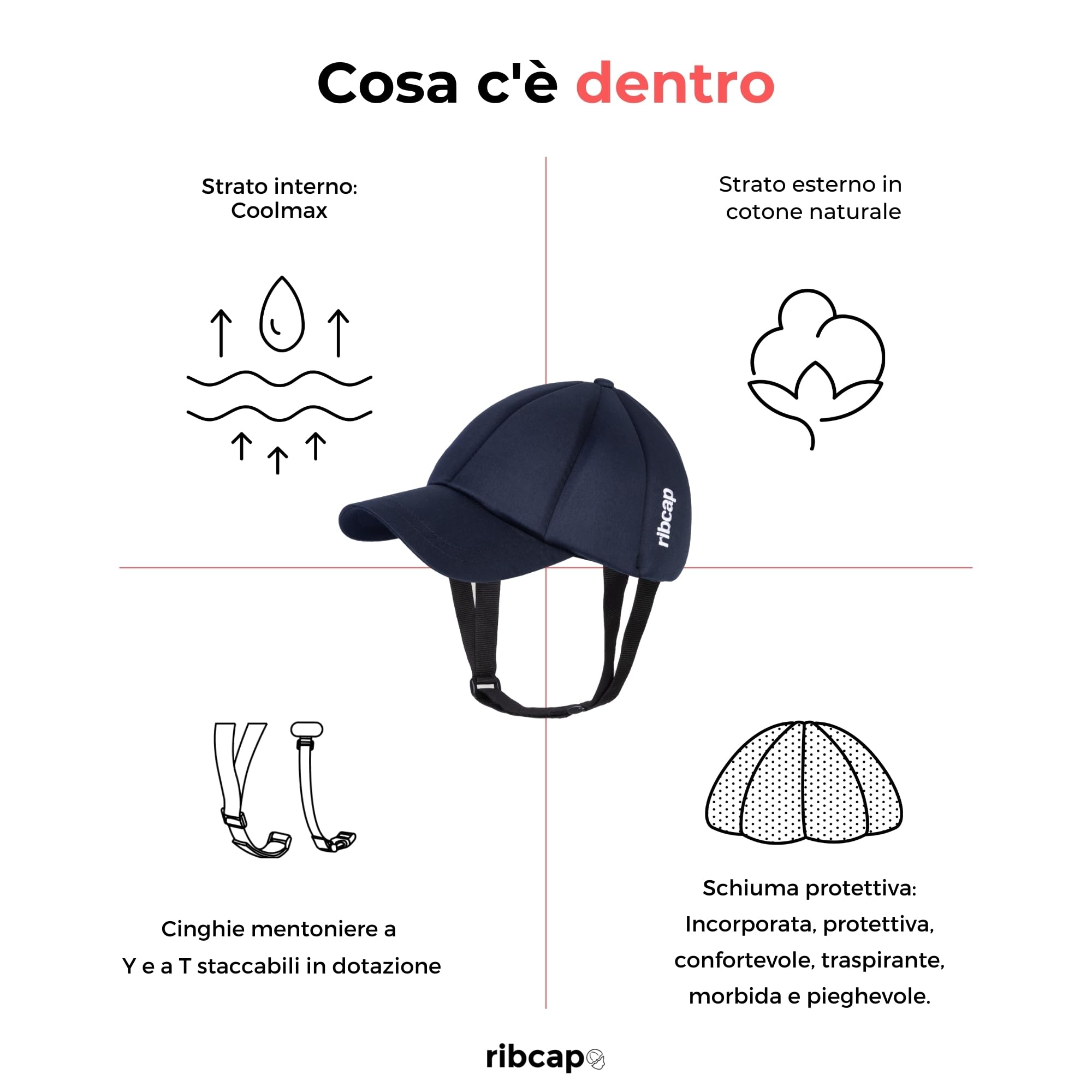 Ribcap Casco Medico per Bambini | Berretto da Baseball con Cinturino per Il Mento | Midi/Maxi 19,5-24,5 cm | Casco Protettivo Morbido per l'epilessia | Casco Protettivo per Le convulsioni