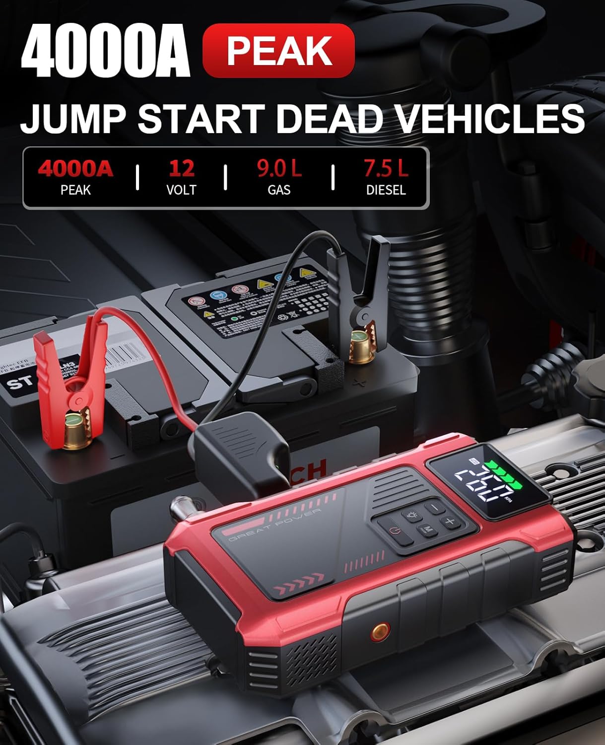 Pabulum Jump Starter connected to a car battery with jumper cables, showing 4000A peak power for 9.0L gas and 7.5L diesel engines.