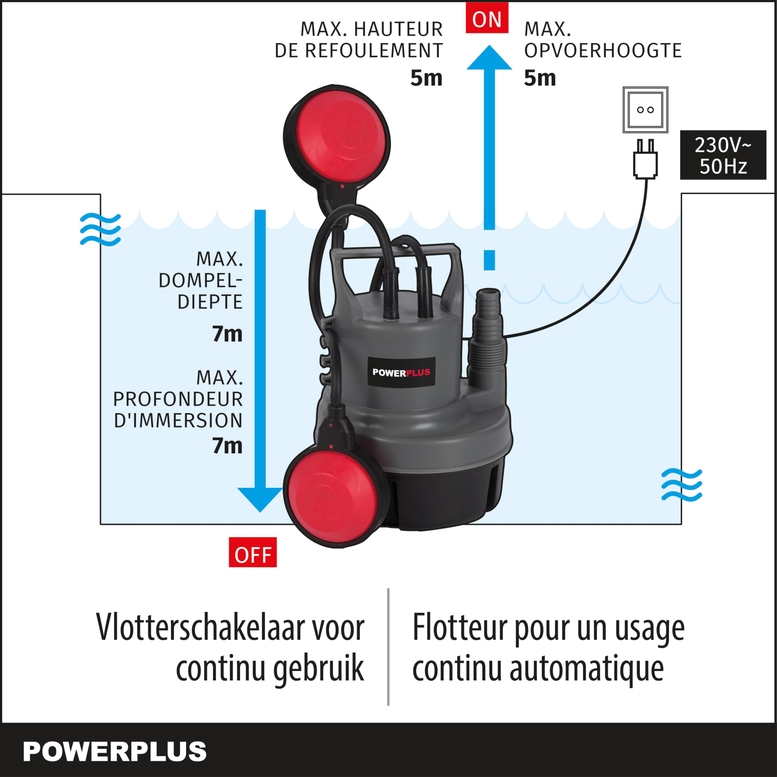 POWERPLUS POWEW67900 – Pompa sommergibile 200 W, acqua pulita.